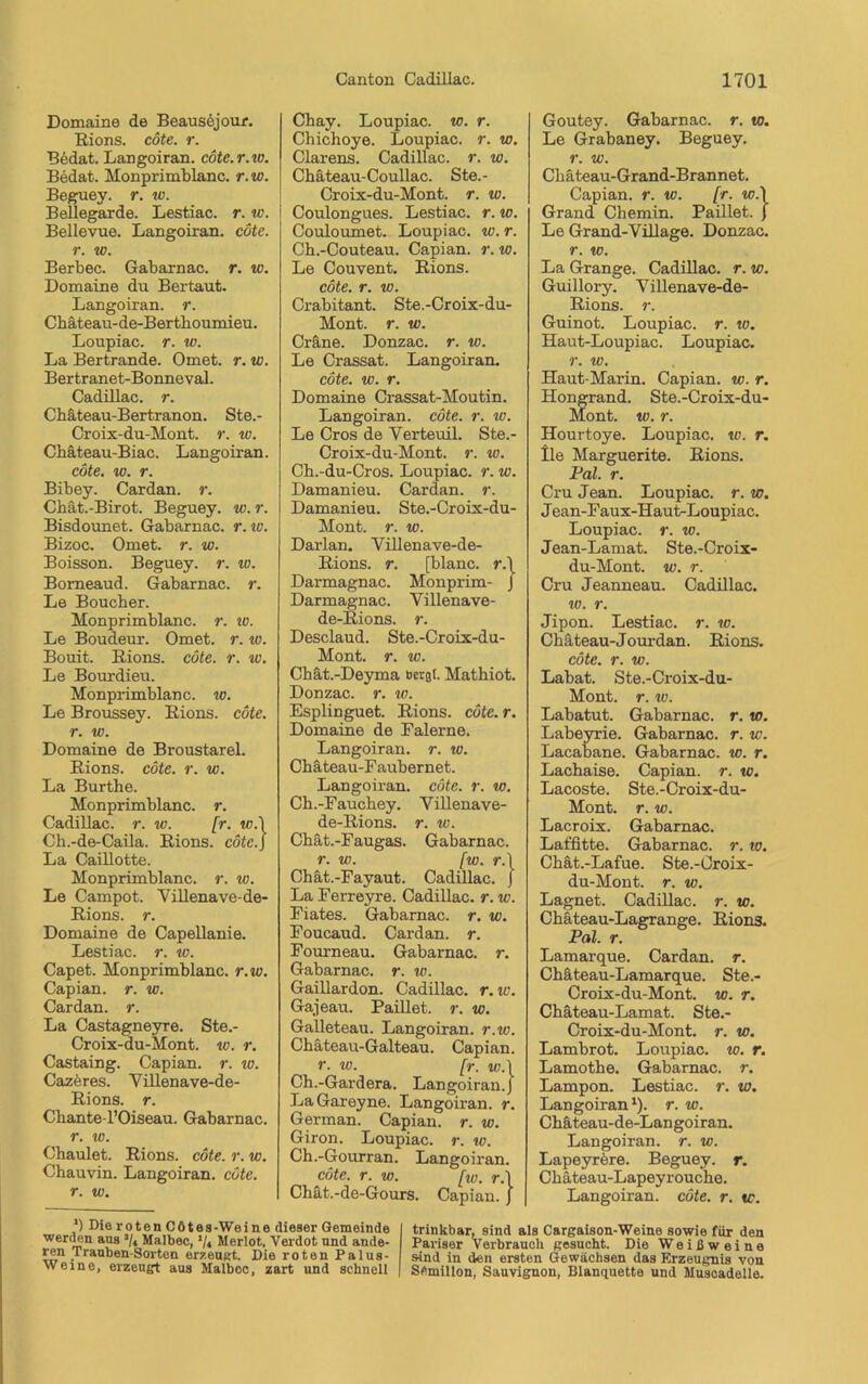 Domaine de Beausejour. Rions. cöte. r. Bedat. Langoiran. cöte.r.io. Bedat. Monprimblanc. r.w. Beguey. r. w. Bellegarde. Lestiac. r. tu. Bellevue. Langoiran. cöte. r. w. Berbec. Gabarnac. r. w. Domaine du Bertaut. Langoiran. r. Cbäteau-de-Bertboumieu. Loupiac. r. w. La Bertrande. Omet. r. w. Bertranet-Bonneval. Cadillac, r. Chäteau-Bertranon. Ste.- Croix-du-Mont. r. w. Chäteau-Biac. Langoiran. cöte. tu. r. Bibey. Cardan. r. Chät.-Birot. Beguey. w. r. Bisdounet. Gabarnac. r.iu. Bizoc. Omet. r. w. Boisson. Beguey. r. tu. Borneaud. Gabarnac. r. Le Boucher. Monprimblanc. r. tu. Le Boudeur. Omet. r. w. Bouit. Rions. cöte. r. w. Le Bourdieu. Monprimblanc. tu. Le Broussey. Rions. cöte. r. w. Domaine de Broustarel. Rions. cöte. r. w. La Burthe. Monprimblanc. r. Cadillac, r. tu. [r. w.l Cb.-de-Caila. Rions. cöte.J La Caillotte. Monprimblanc. r. tu. Le Campot. Yillenave-de- Rions. r. Domaine de Capellanie. Lestiac. r. tu. Capet. Monprimblanc. r.w. Capian. r. w. Cardan. r. La Castagneyre. Ste.- Croix-du-Mont. w. r. Castaing. Capian. r. tu. Cazeres. Yillenave-de- Rions. r. Chante-l’Oiseau. Gabarnac. r. w. Chaulet. Rions. cöte. r. w. Chauvin. Langoiran. cöte. r. w. ') Die roten Cötes-Weine dieser Gemeinde werden ans 3/t Malbec, '/< Merlot, Verdot und ande- ren Tranben-Sorten erzeugt. Die roten Palus- weine, erzeugt aus Malbec, zart und schnell Goutey. Gabarnac. r. to. Le Grabaney. Beguey. r. w. Cbäteau-Grand-Brannet. Capian. r. w. [r. w.\ Grand Chemin. Paillet. ) Le Grand-Village. Donzac. r. w. La Grange. Cadillac, r. w. Guillory. Villenave-de- Rions. r. Guinot. Loupiac. r. tu. Haut-Loupiac. Loupiac. r. w. Haut-Marin. Capian. w. r. Hongrand. Ste.-Croix-du- Mont. tu. r. Hourtoye. Loupiac. tu. r. Ile Marguerite. Rions. Pal. r. Cru Jean. Loupiac. r. w. J ean-Faux-Haut-Loupiac. Loupiac. r. w. Jean-Lamat. Ste.-Croix- du-Mont. w. r. Cru Jeanneau. Cadillac. tu. r. Jipon. Lestiac. r. tu. Chateau- Jourdan. Rions. cöte. r. w. Labat. Ste.-Croix-du- Mont. r. tu. Labatut. Gabarnac. r. w. Labeyrie. Gabarnac. r. w. Lacabane. Gabarnac. w. r. Lachaise. Capian. r. w. Lacoste. Ste.-Croix-du- Mont. r. w. Lacroix. Gabarnac. Laffitte. Gabarnac. r. io. Chät.-Lafue. Ste.-Croix- du-Mont. r. w. Lagnet. Cadillac, r. w. Chäteau-Lagrange. Rions. Pal. r. Lamarque. Cardan. r. Chäteau-Lamarque. Ste.- Croix-du-Mont. w. r. Chäteau-Lamat. Ste.- Croix-du-Mont. r. w. Lambrot. Loupiac. w. r. Lamothe. Gabarnac. r. Lampon. Lestiac. r. w. Langoiran1). r. tu. Chäteau-de-Langoiran. Langoiran. r. w. Lapeyrere. Beguey. r. Chäteau-Lapeyrouche. Langoiran. cöte. r. tu. trinkbar, sind als Cargaison-Weino sowie für den Pariser Verbrauch gesucht. Die Weißweine sind in den ersten Gewächsen das Erzeugnis von Sdmillon, Sauvignon, Blanquette und Muscadelle. Cbay. Loupiac. w. r. Chichoye. Loupiac. r. w. Clärens. Cadillac, r. w. Chäteau-Coullac. Ste.- Croix-du-Mont. r. w. Coulongues. Lestiac. r. w. Couloumet. Loupiac. w. r. Ch.-Couteau. Capian. r. w. Le Couvent. Rions. cöte. r. w. Crabitant. Ste.-Croix-du- Mont. r. w. Cräne. Donzac. r. w. Le Crassat. Langoiran. cöte. w. r. Domaine Crassat-Moutin. Langoiran. cöte. r. tu. Le Cros de Yerteuil. Ste.- Croix-du-Mont. r. tu. Cb.-du-Cros. Loupiac. r. tu. Damanieu. Cardan. r. Damanieu. Ste.-Croix-du- Mont. r. w. Darlan. Yillenave-de- Rions. r. [blanc. r.\ Darmagnac. Monprim- J Darmagnac. Villenave- de-Rions. r. Desclaud. Ste.-Croix-du- Mont. r. tu. Chät.-Deyma »ergl. Mathiot. Donzac. r. tu. Esplinguet. Rions. cöte.r. Domaine de Falerne. Langoiran. r. tu. Chäteau-Faubernet. Langoiran. cöte. r. w. Ch.-Fauchey. Yillenave- de-Rions. r. w. Chät.-Faugas. Gabarnac. r. w. [w. r.l Chät.-Fayaut. Cadillac. J La Ferreyre. Cadillac, r. w. Fiates. Gabarnac. r. w. Foucaud. Cardan. r. Fourneau. Gabarnac. r. Gabarnac. r. w. Gaillardon. Cadillac, r.w. Gajeau. Paillet. r. w. Galleteau. Langoiran. r.tu. Cbäteau-Galteau. Capian. r. tu. [r. w.\ Ch.-Gardera. Langoiran. J LaGareyne. Langoiran. r. German. Capian. r. w. Giron. Loupiac. r. tu. Ch.-Gourran. Langoiran. cöte. r. w. [tu. r.l Chat.-de-Gours. Capian. J