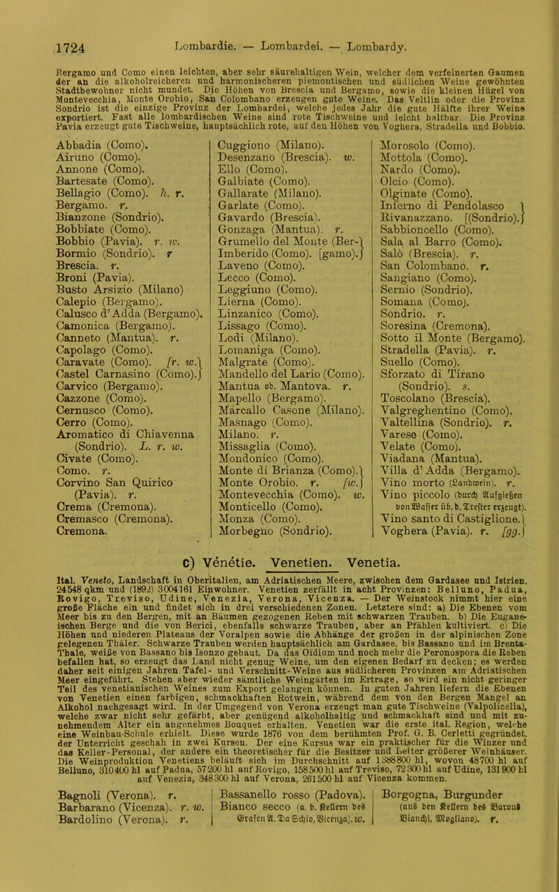 Bergamo und Como einen leichten, aber sehr säurehaltigen Wein, welcher dem verfeinerten Gaumen der an die alUoholreicheren und harmonischeren piemontischen und südlichen Weine gewöhnten Stadtbewohner nicht mundet. Die Höhen von Brescia und Bergamo, sowie die kleinen Hügel von Montevecchia, Monte Orobio, San Colombano erzeugen gute Weine. Das Veltlin oder die Provinz Sondrio ist die einzige Provinz der Lombardei, welche jedes Jahr die gute Hälfte ihrer Weins exportiert. Fast alle lombardischen Weine sind rote Tischweine und leicht haltbar. Die Provinz Pavia erzeugt gute Tischweine, hauptsächlich rote, auf den Höhen von Voghera, Stradella und Bobbio. Abbadia (Como). Airuno (Como). Annone (Como). Bartesate (Como). Bellagio (Como). 7t. r. Bergamo, r. Bianzone (Sondrio). Bobbiate (Como). Bobbio (Pavia). r. w. Bormio (Sondrio). r Brescia, r. Broni (Pavia). Busto Arsizio (Milano) Calepio (Bergamo). Calusco d’ Acida (Bergamo). Camonica (Bergamo). Canneto (Mantua), r. Capolago (Como). Caravate (Como). [r. w.) Castel Carnasino (Como).J Carvico (Bergamo). Cazzone (Como). Cernusco (Como). Cerro (Como). Aromatico di Chiavenna (Sondrio). L. r. w. Civate (Como). Como. r. Corvino San Quirico (Pavia). r. Crema (Cremona). Cremasco (Cremona). Cremona. Cuggiono (Milano). Desenzano (Brescia), w. Ello (Como). Galbiate (Como). Gallarate (Milano). Garlate (Como). Gavardo (Brescia). Gonzaga (Mantua), r. Grumello clel Monte (Ber-1 Imberido (Como). [gamo).J Laveno (Como). Lecco (Como). Leggiuno (Como). Lierna (Como). Linzanico (Como). Lissago (Como). Lodi (Milano). Lomaniga (Como). Malgrate (Como). Mandello del Lario (Como). Mantua ob. Mantova, r. Mapello (Bergamo). Marcallo Casone (Milano). Masnago (Como). Milano, r. Missaglia (Como). Mondonico (Como). Monte di Brianza (Como).) Monte Orobio. r. [w. J Montevecchia (Como). w. Monticello (Como). Monza (Como). Morbegno (Sondrio). Morosolo (Como). Mottola (Como). Nardo (Como). Olcio (Como). Olginate (Como). Inierno di Pendolasco 1 ltivanazzano. [(Sondrio).J Sabbioncello (Como). Sala al Barro (Como). Salö (Brescia), r. San Colombano. r. Sangiano (Como). Sernio (Sondrio). Somana (Como). Sondrio. r. Soresina (Cremona). Sotto il Monte (Bergamo). Stradella (Pavia). r. Suello (Como). Sforzato di Tirano (Sondrio). s. Toscolano (Brescia). Valgreghentino (Como). Valtellina (Sondrio). r. Varese (Como). Velate (Como). Viadana (Mantua). Villa d’Adda (Bergamo). Vino morto (Sanbroein). r. Vino piccolo (burd) aufgießcn »onSBaffet üb.b.Xrefter erjeugt). Vino Santo di Castiglione.) Voghera (Pavia). r. [gg. J c) Venetie. Venetien. Venetia. Ital. Veneto, Landschaft in Oberitalien, am Adriatischen Meere, zwischen dem Gardasee und Istrien, 24548 qkm und (1892) 3004161 Einwohner. Venetien zerfällt in acht Provinzen: Belluno, Padua, Rovigo, Treviso, Udine, Venezia, Verona, Vicenza. — Der Weinstook nimmt hier eine große Fläche ein und findet sich in drei verschiedenen Zonen. Letztere sind: a) Die Ebenen vom Meer bis zu den Bergen, mit an Bäumen gezogenen Reben mit schwarzen Trauben, b) Die Eugane- ischen Berge und die von Berici, ebenfalls schwarze Trauben, aber an Pfählen kultiviert, c) Die Höhen und niederen Plateaus der Voralpen sowie die Abhänge der großen in der alpinischen Zone gelegenen Thäler. Schwarze Trauben werden hauptsächlich am Gardasee, bis Bassano und im Brenta- Thale, weiße von Bassano bis Isonzo gebaut. Da das O'idium und noch mehr die Peronospora die Reben befallen hat, so erzeugt das Land nicht genug Weine, um den eigenen Bedarf zu decken; es werden daher seit einigen Jahren Tafel- und Verschnitt-Weine aus südlicheren Provinzen am Adriatischen Meer eingeführt. Stehen aber wieder sämtliche Weingärten im Ertrage, so wird ein nicht geringer Teil des venetianischen Weines zum Export gelangen können. In guten Jahren liefern die Ebenen von Venetien einen farbigen, schmackhaften Rotwein, während dem von den Bergen Mangel an Alkohol nachgesagt wird. In der Umgegend von Verona erzeugt man gute Tischweine (Valnolicella), welche zwar nicht sehr gefärbt, aber genügend alkoholhaltig und schmackhaft sind uua mit zu- nehmendem Alter ein angenehmes Bouquet erhalten. Venetien war die erste ital. Region, web-he eine Weinbau-Schule erhielt. Diese wurde 1876 von dem berühmten Prof. G. B. Cerletti gegründet, der Unterricht geschah in zwei Kursen. Der eine Kursus war ein praktischer für die Winzer und das Keller-Personal, der andere ein theoretischer für die Besitzer und Leiter größerer Weinhäuser. Die Weinproduktion Venetiens beläuft sich im Durchschnitt auf 1388800 hl, wovon 487CK) hl auf Belluno, 310400 hl auf Padua, 57200 hl aufRovigo, 158500hl auf Treviso, 72300 hl aufUdine, 131900 hl auf Venezia, 348300 hl auf Verona, 261500 hl auf Vicenza kommen. Bagnoli (Verona), r. Barbarano (Vicenza), r. w. Bardolino (Verona), r. Bassanello rosso (Padova). Bianco secco (o. b. Stellern bcS ©rafen 21. ©aSdjlo.SBiccnja).«;. Borgogna, Burgunder (aus ben Renern beS Baton* ©iandji, Tlogliano). r.