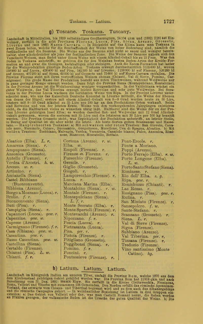 g) Toscane. Toskana. Tuscany. Landschaft in Mittelitalien, bis 1859 selbständiges Großherzogtum, 24104 qkm und (1892) 2281446 Ein- wohner, zerfällt in die acht Provinzen Florenz, Lucea, Pisa, Siena, Arezzo, Grosseto, Livorno und (seit 1860) Massa-Carrara. — In Rücksicht auf das Klima kann man Toskana in zwei Zonen teilen, welche für die Beschaffenheit der Weine von hoher Bedeutung sind, nämlich die festländische und die Seezone. Die Weine aus der Seezone sind nicht so sauer uud weniger tannin- haltig, aber alkoholreieher als jene der festländischen Zone. Die Weine der Seezone nähern sich den Verschnitt-Weinen, man findet unter ihnen Weine mit einem Alkohol-Gehalt bis zu 15 Proz. Was den Boden in Toskana anbetrifft, so gehören die für den Weinbau besten Boden-Arten der Kreide-For- mation an und zwar die thonigen, kalkhaltigen oder steinigen. Auch die Eocen-Formation hat lauter für die Weinproduktion günstige Boden-Arten. Toskana erzeugt durchschnittlich 3135600 hl, wovon 258900 hl auf Lucca, 426400 hl auf Pisa, 142500 hl auf Livorno, 1238800 hl auf Florenz, 526200 hl auf Arezzo., 407200 hl auf Siena, 60000 hl auf Grosseto und 75600 hl auf Massa-Carrara entfallen. Die Provinz Florenz steht mit ihren vortrefflichen Weinen obenan (Chianti, Val di Sieve, Pomino, Car- mignano). Die große Masse der Produktion besteht aus roten Tischweinen, während Weißweine nur in ganz geringer Menge erzeugt werden. Dann folgt die Provinz Siena (Montepulciano, Montalcino). In der Provinz Arezzo ist die Weinbereitung weniger vorgeschritten. In der Valdichiana wächst ein guter Weißwein, das Val Tiberina erzeugt leichte Rotweine und sehr gute Weißweine. Bei Sera- vezza in der Provinz Lucca wachsen die berühmten Weine von Ripa. In der Provinz Livorno unter- scheidet man, wie uns das Kaiserlich Deutsche Konsulat in Livorno mitteilt, die Weine der Ebenen von denen der Hügel; erstere mit einem Alkohol-Gehalt von 8—9 Grad werden heute zu 30 Lire, letztere mit 9—10 Grad Alkohol zu 35 Lire pro 100 kg an den Produktions-Orten verkauft. Beide sind Rotweine und von der letzten Ernte. Weine von den vorhergehenden Jahrgängen existieren nicht, da die Haltbarkeit vieles zu wünschen übrig läßt. Haltbarer sind die Weine der zu der Pro- vinz Livorno gehörigen Insel Elba; es werden daselbst Rot- und Weißweine mit 12 Grad Alkohol- Gehalt gewonnen, wovon die ersteren mit 35 Lire und die letzteren mit 30 Lire per 100 kg bezahlt werden. Die Provinz Grosseto steht, was Ergiebigkeit der Produktion anbetrifft, an letzter Stelle, in Bezug auf Qualität ist sie aber nicht die letzte. Als beste Sorten gelten Scansanese und Masse- tano. — Hauptrebsorten Toskanas: a) Mit schwarzen oder roten Trauben: San Gioveto, Cana- iolo nero, Mammolo, Colore, Buonamico, Gorgottesco, Morellone, Uva di Spagna, Aleatico. b) Mit weißen Trauben: Trebbiano, Malvagia, Verdea, Vernaccia, Canaiolo bianco, Pulce, Ansonica, Rimi- nese, Biancone, Moseatello, Bottaio. Aleatico (Elba). L. r. Amarena (Siena), r. Ampnpuano (Siena). Ansonica (Grosseto). Antello (Firenze), r. Yerdea d’Arcetri. h. w. Arezzo. tu. r. Artimino. r. Ascianella (Siena). Castel Bibbiano (Buonconvento). Bibbiena (Arezzo). Borgo aMozzano (Lucca). r. BroBo. f. r. Buonconvento (Siena). Buti (Pisa), r. Campiglia (Siena), r. Capannori (Lucca). gew. r. Capezzine. gew. w. Caprese (Arezzo). Carmignano (Firenze), f. r. Casa (Chiana), gew. w. Casentino. gew. r. Basso Casentino. gew. w. Castellina (Siena). Certaldo (Firenze). Chianni (Pisa). L. tu. Chianti, f. r. Cortona (Arezzo). r. w. Elba. w. Empoli (Firenze), r. Firenze oh. Florenz, r. Fucecchio (Firenze). Ger sole. r. Giglio (Grosseto). Giogoli. r. Lamporecchio (Firenze), r. Lucca. r. Marciana Marina (Elba). Montalcino (Siena), r. w. Montale (Firenze), r. Montepulciano (Siena). L. f. r. Monte Serrato (Elba), r. Monte Spertoli (Firenze), r. Montevarchi (Arezzo). r. Nipozzano. f. r. Pescia (Lucca). r. Pietrasanta (Lucca). Pisa. ger. r. Pistoia (Firenze), r. Pitigliano (Grosseto). Poggibonsi (Siena), r. Pomino. f. r. Poncini. r. Pontassieve (Firenze), r. Pont-Ercole. r. Ponte a Moriano. Poppi (Arezzo). Porto Ferrajo (Elba), r. tu. Porto Longone (Elba). L. w. Porto Santo Stefano (Siena). Riminese. r. Rio delT Elba. s. g. Ripa. gew. r. Ronichuzzo (Chianti), r. Las Rosas, r. Rosignano (Pisa), gew. r. Rufina. r. San Miniato (Firenze), r. Sansepolcro. f. w. Sante-Stefano. r. Scansano (Grosseto). r. Siena. L. r. Yal di Sieve (Firenze). Signa (Firenze). Subbiano (Arezzo). Yal Tiberina. ger. r. Tizzana (Firenze), r. Tredozio (Firenze). Yino santissimo (Monte Catino). hg. h) Latium. Latium. Latium. Landschaft im Königreich Italien am unteren Tiber, umfaßt die Provinz Rom, welche 1870 ans dem dem Kirchenstaat gehörigen Gebiet gebildet worden war. Die Provinz Rom hat 11918 qkm und nach Berechnung vom 31. Dez. 1892 : 994400 Einw. Sie zerfällt in die Kreise Civitavecchia, Frosinone Koma, Velletri und Yiterbo mit zusammen 226 Gemeinden. Den Norden erfüllt das römische Apenninen- Vorland, das ostwärts vom Chiana- und Tiberthal begrenzt wird und zu dem auch das Albanergebirge und die römische Oampagna gehört. — In weinbaulicher Beziehung ist Latium in drei Gruppen em- zutf£)r“: a> Da3 Gebiet von Velletri oder das, was man Castelli Romani nennt, die Reben werden an Pfählen gezogen, der vulkanische Boden ist die Ursache der guten Qualität der Weine b) Die