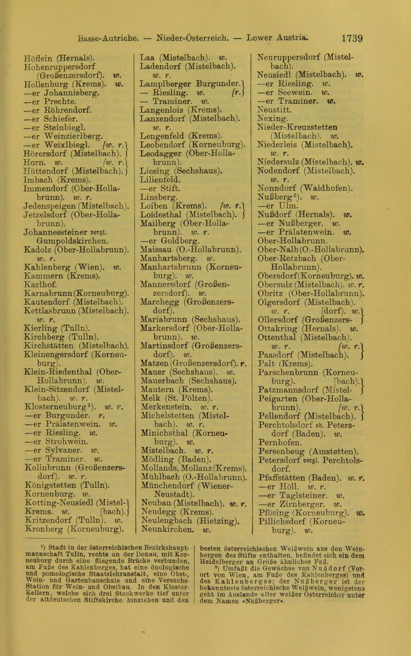 Höflein (Hernals). Hohenruppersdorf (Großenzersdorf). w. Hollenburg (Krems), w. —er Johannisberg. —er Precbte. —er Röhrendorf. —er Schiefer. —er Steinbiegl. —er Weinzierlberg. —er Weixlbiegl. [w. r.\ Hörersdorf (Mistelbach). J Horn. w. fw. r.\ Hüttendorf (Mistelbach). J Imbach (Krems). Immendorf (Ober-Holla- brunn). w. r. Jedenspeigen (Mistelbach). Jetzelsdorf (Ober-Holla- brunn). Johannessteiner »erst Gumpoldskirchen. Kadolz (Ober-Hollabrunn). w. r. Kahlenberg (Wien), ic. Kammern (Krems). Karlhof. Karnabrunn (Korneuburg). Kautendorf (Mistelbach). Kettlasbrunn (Mistelbach). io. r. Kierling (Tulln). Kirchberg (Tulln). Kirchstätten (Mistelbach). Kleinengersdorf (Korneu- burg). Klein-Biedenthal (Ober- Hollabrunn). w. Klein-Sitzendorf (Mistel- bach). w. r. Klosterneuburg1), w. r. —er Burgunder, r. —er Prälatenwein. w. —er Riesling, w. —er Strohwein. —er Sylvaner. w. —er Traminer, w. Kollnbrunn (Großenzers- dorf). w. r. Königstetten (Tulln). Korneuburg. io. Kotting-Neusiedl (Mistel-) Krems, w. [bach).J Kritzendorf (Tulln), w. Kronberg (Korneuburg). Laa (Mistelbach), w. Ladendorf (Mistelbach). w. r. Lamplberger Burgunder.) — Riesling, w. [r. J — Traminer, w. Langenlois (Krems). Lanzendorf (Mistelbach). w. r. Lengenfeld (Krems). Leobendorf (Korneuburg). Leodagger (Ober-Holla- brunn). Liesing (Sechshaus). Lilienfeld. —er Stift. Linsberg. Loiben (Krems). fw. r.) Loidesthal (Mistelbach). J Mailberg (Ober-Holla- brunn). w. r. —er Goldberg. Maissau (O.-Hollabrunn). Manhartsberg, w. Manhartsbrunn (Korneu- burg). w. Mannersdorf (Großen- zersdorf). w. Marchegg (Großenzers- dorf). Mariabrunn (Sechshaus). Markersdorf (Ober-Holla- brunn). w. Martinsdorf (Großenzers- dorf). w. Matzen (Großenzersdorf). r. Mauer (Sechshaus), w. Mauerbach (Sechshaus). Mautem (Krems). Melk (St. Pölten). Merkenstein, w. r. Michelstetten (Mistel- bach). w. r. Minichsthal (Korneu- burg). w. Mistelbach. w. r. Mödling (Baden). Mollands, Mollanz (Krems). Mühlbach (O.-Hollabrunn). Münchendorf (Wiener- Neustadt). Neubau (Mistelbach), w. r. Neudegg (Krems). Neulengbach (Hietzing). Neunkirchen, w. *) Stadt in der österreichischen Bezirkshaupt- mannschaft Tulln, rechts an der Donau, mit Kor- neuburg durch eine fliegende Brücke verbunden, am Fuße des Kahlenberges, hat eine önologische und pomologische Staatslehranstalt, eine Obst-, Wein- und Gartenbauschule und eine Versuchs- Station für Wein- und Obstbau. In den Kloster- Kellern, welche sich drei Stockwerke tief unter der altdeutschen Stiftskirche hinziehen und den Neuruppersdorf (Mistel- bach). Neusiedl (Mistelbach), w. —er Riesling, w. —er Seewein. w. —er Traminer, w. Neustift. Nexing. Nieder-Kreuzstetten (Mistelbach), io. Niederleis (Mistelbach). w. r. Niedersulz (Mistelbach), w. Nodendorf (Mistelbach). w. r. Nonndorf (Waidhofen). Nußberg2), w. —er Ulm. Nußdorf (Hernals), w. —er Nußberger, w. —er Prälatenwein. w. Ober-Hollabrunn. Ober-Nalb (O.-Hollabrunn). Ober-Retzbach (Ober- Hollabrunn). Obersdorf (Korneuburg). io. Obersulz (Mistelbach), iv. r. Obritz (Ober-HollabrUnn). Olgersdorf (Mistelbach). w. r. [dorf). w.\ Ollersdorf (Großenzers- J Ottakring (Hernals), w. Ottenthal (Mistelbach). w. r. [w. r.l Paasdorf (Mistelbach). J Palt (Krems). Parschenbrunn (Korneu- burg). [bach).l Patzmannsdorf (Mistel- J Peigarten (Ober-Holla- brunn). [w. r.l Pellendorf (Mistelbach). J Perchtolsdorf ob. Peters- dorf (Baden), w. Pernhofen. Persenbeug (Amstetten). Petersdorf uecßl. Perchtols- dorf. Pfaffstätten (Baden), w. r. —er Höll. w. r. —er Taglsteiner. w. —er Zirnberger. w. Pfösing (Korneuburg). w. Pillichsdorf (Korneu- burg). W. besten österreichischen Weißwein aus den Wein- bergen des Stifts enthalten, befindet sich ein dem Heidelberger an Größe ähnliches Faß. s) Umfaßt die Gewächse von Nußdorf (Vor- ort von Wien, am Fuße des Kahlenberges) und des Kahlenberges; der Nußberger ist der bekannteste österreichische Weißwein, wenigstens geht im Auslande aller weißer Österreicher unter dem Namen »Nußberger«.