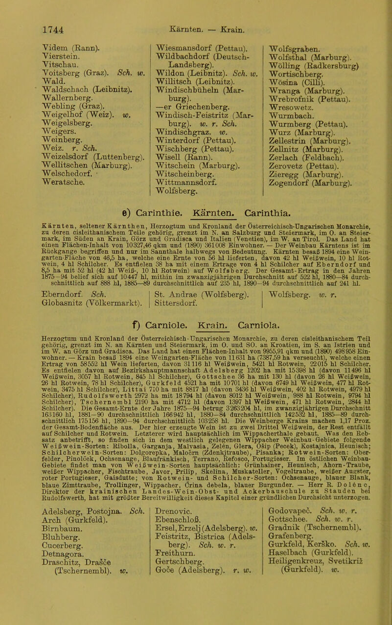 Videm (Rann). Yierstein. Vitschau. Voitsberg (Graz). Sch. w. Wald. Waldschacb (Leibnitz). Wallernberg. Webling (Graz). Weigelbof (Weiz). to. Weigelsberg. Weigers. Weinberg. Weiz. r. Sch. Weizelsdorf (Luttenberg). Wellitscben (Marburg). Welschedorf. Weratscbe. Wiesmansdorf (Pettau). Wildbachdorf (Deutsch- Landsberg). Wildon (Leibnitz). Sch. w. Willitsch (Leibnitz). Windischbüheln (Mar- burg). —er Griechenberg. Windisch-Feistritz (Mar- burg). w. r. Sch. Windischgraz. to. Winterdorf (Pettau). Wischberg (Pettau). Wisell (Rann). Witschein (Marburg). Witscheinberg. W ittmannsdorf. Wolfsberg. Wolfsgraben. Wolfsthal (Marburg). Wölling (Radkersburg) Wortischberg. Wösina (Cilli). Wranga (Marburg). Wrebrofnik (Pettau). Wresowetz. Wurmbach. Wurmberg (Pettau). Wurz (Marburg). Zellestrin (Marburg). Zellnitz (Marburg). Zerlach (Feldbach). Zerovetz (Pettau). Zieregg (Marburg). Zogendorf (Marburg). e) Carinthie. Kärnten. Carinthia. Kärnten, seltener Kärnthen, Herzogtum und Kronland der Österreichisch-Ungarischen Monarchie, zu deren cisleithanischem Teile gehörig, grenzt im N. an Salzburg und Steiermark, im 0. an Steier- mark, im Süden an Krain, Görz und Gradisca und Italien (Venetien), im W. an Tirol. Das Land hat einen Flächen-Inhalt von 10327,46 qkm und (1890) 361008 Einwohner. — Der Weinbau Kärntens ist im Rückgänge begriffen und nur im Sannthale halbwegs von Bedeutung. Kärnten besaß 1894 eine Wein- garten-Fläche von 46,5 ha, welche eine Ernte von 56 hl lieferten, davon 42 hl Weißwein, 10 hl Rot- wein, 4 hl Schilcher. Es entfielen 38 ha mit einem Ertrage von 4 hl Schilcher auf Eberndorf und 8,5 ha mit 52 hl (42 hl Weiß-, 10 hl Rotwein) auf Wolfsberg. Der Gesamt-Ertrag in den Jahren 1875 — 94 belief sich auf 10447 hl, mithin im zwanzigjährigen Durchschnitt auf 522 hl, 1880—84 durch- schnittlich auf 888 hl, 1885—89 durchschnittlich auf 235 hl, 1890 —94 durchschnittlich auf 241 hl. Eberndorf. Sch. St. Andrae (Wolfsberg). Globasnitz (Völkermarkt). Sittersdorf. Wolfsberg. w. r. f) Carniole. Krain. Carniola. Herzogtum und Kronland der Österreichisch-Ungarischen Monarchie, zu deren cisleithanischem Teil gehörig, grenzt im N. an Kärnten und Steiermark, im O. und SO. an Kroatien, im S. an Istrien und im W. an Görz und Gradisca. Das Land hat einen Flächen-Inhalt von 9955,91 qkm und (1890) 498958 Ein- wohner. — Krain besaß 1894 eine Weingarten-Fläche von 11631 ha (7387,59 ha verseucht), welche einen Ertrag von 58552 hl Wein lieferten, davon 31116 hl Weißwein, 5421 hl Rotwein, 22015 hl Schilcher. Es entfielen davon auf Bezirkshauptmannschaft Adelsberg 1202 ha mit 15398 hl (davon 11496 hl Weißwein, 3057 hl Rotwein, 845 hl Schilcher), Gottschee 36 ha mit 130 hl (davon 26 hl Weißwein, 26 hl Rotwein. 78 hl Schilcher), Gurkfeld 4521 ha mit 10701 hl (davon 6749 hl Weißwein, 477 hl Rot- wein, 3475 hl Schilcher), Littai 710 ha mit 8817 hl (davon 3436 hl Weißwein, 402 hl Rotwein, 4979 hl Schilcher), Rudolfswerth 2972 ha mit 18794 hl (davon 8012 hl Weißwein, 988 hl Rotwein, 9794 hl Schilcher), Tschernembl 2190 ha mit 4712 hl (davon 1397 hl Weißwein, 471 hl Rotwein, 2844 hl Schilcher). Die Gesamt-Ernte der Jahre 1875—94 betrug 3263204 hl, im zwanzigjährigen Durchschnitt 163160 hl, 1881-90 durchschnittlich 166942 hl, 1880- 84 durchschnittlich 142532 hl, 1885-89 durch- schnittlich 175156 hl, 1890—94 durchschnittlich 103258 hl. Die Weinberge Krains machen 1,17 Proz. der Gesamt-Bodenfläche aus. Der hier erzeugte Wein ist zu zwei Drittel Weißwein, der Rest entfällt auf Schilcher und Rotwein. Letzterer wird hauptsächlich im Wippacherthale gebaut. Was den Reb- satz anbetrifft, so finden sich in dem westlich gelegenen Wippacher Weinbau-Gebiete folgende Weiß wein-Sorten: Ribolla, Garganja, Malvasia, Zelen, Glera, Ösip (Pecek), Kostajnica, Heimisch; Schilcherwein-Sorten: Dolgorepka, Maloöm (Zdenkjtraube), Pisanka; Rotwein-Sorten: Ober- felder, Pinolcek, Ochsenauge, Blaufränkisch, Terrano, Refosco, Portugieser. Im östlichen Weinbau- Gebiete findet man von Weißwein-Sorten hauptsächlich: Grünhainer, Heimisch, Ahorn-Traube, weißer Wippacher, Fisohtraube, Javor, Prilip, Skelina, Muskateller, Vogeltraube, weißer Augster, roter Portugieser, Gaisdutte; von Rotwein- und Sc hi Ich er-Sorten: Öchsenauge, blauer Blank, blaue Zimttraube, Trollinger, Wippacher, Örina debela, blauer Burgunder. — Herr R. Dolönc, Direktor der krainischen Landes-Wein-Obst- und Ackerbauschule zu Stauden bei Rudolfswerth, hat mit größter Bereitwilligkeit dieses Kapitel einer gründlichen Durchsicht unterzogen. Adelsberg, Postojna. Sch. Arcb (Gurkfeld). Birnbaum. Blubberg. Cucerberg. Detnagora. Draschitz, Drasöe (Tschernembl). to. Drenovic. Ebenschloß. Ersel,Erzelj (Adelsberg), to. Feistritz, Bistrica (Adels- berg). Sch. to. r. Freithurn. Gertschberg. Goöe (Adelsberg), r. to. Godovapec. Sch. to. r. Gottschee. Sch. to. r. Gradnik (Tschernembl). Grafenberg. Gurkfeld, Kersko. Sch. to. Haselbach (Gurkfeld). Heiligenkreuz, Svetikriz (Gurkfeld). to.