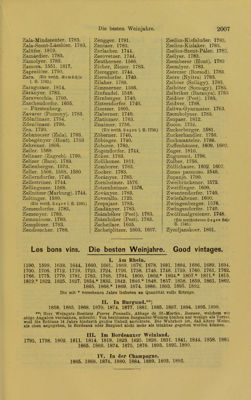 Zala-Mindszenter. 1783. Zala-Szent-Läszlöer. 1783. Zalüfer. 1819. Zamärdier. 1783. Zämolyer. 1783. Zamora. 1551. 1817. Zapresicer. 1790. Zara. (Sie öeridj. © e ro ä d) f e f. ©. 1760.) Zaragozaer. 1814. Zäränyer. 1783. Zaravecchia. 1760. Zaschendorfer. 1605. — Fürstenberg. Zavarer (Pozsony). 1783. Zdenöinaer. 1754. Zdeneinaer. 1790. Zea. 1720. Zebaneczer (Zala). 1783. Zebegenyer (Hont). 1783 Zehrener. 1605. Zeiler. 1568. Zelinaer (Zagreb). 1790. Zelizer (Bars). 1783. Zellenberger. 1573. Zeller. 1566. 1568. 1580. Zellerndorfer. 1740. Zellestriner. 1744. Zellingener. 1568. Zellnitzer (Marburg). 1744. Zeltinger. 1580. (Sie Berjd). Sagen f. ©. 1580.) Zemendorfer. 1783. Zemenyer. 1783. Zemonicoer. 1760. Zemplener. 1783. Zendrescher. 1788. Zengger. 1791. Zentaer. 1783. Zerlacher. 1744. Zerovetzer. 1744. Zeutherner. 1566. Zieher, Zicser. 1783. Zieregger. 1744. Ziersdorfer. 1740. Zilaher. 1788. Zimmerner. 1566. Zinfandel. 1548. Zirnberger. 1740. Zistersdorfer. 1740. Zizerser. 1805. Zlaberner. 1740. Zlaticzaer. 1783. Znaimer. 1756. (Sie öerfdfj. Sagen f. ©. 1756.) Zöberner. 1740. Zöbinger. 1740. Zoborer. 1783. Zogendorfer. 1744. Zöker. 1783. Zollikoner. 1811. Zomborer. 1783. Zooker. 1783. Zoränyer. 1783. Zornheimer. 1576. Zotzenheimer. 1576. Zovünyer. 1783. Zoverallo. 1723. Zrepajaer. 1783. Zsadänyer. 1783. Zsämböker (Pest). 1783. Zs&mboker (Pest). 1783. Zscheilaer. 1605. Zscheiplitzer. 1603. 1607. Zselicz-Kisfaludei’. 1783. Zselicz-Kislaker. 1783. Zselicz-Szent-Püler. 1783. Zselyer. 1783. Zsemberer (Hont). 1783 Zsemlyer. 1783. Zserczer (Borsod). 1783. Zsere (Nyitra) 1783. Zsiböer (Szilägy). 1783. Zsiböter (Somogy). 1783. Zsibriker (Baranya). 1783 Zsidöer (Pest). 1783. Zsidver. 1788. Zsitva-Gyarmater. 1783. Zsombolyaer. 1783. Zsupaer. 1812. Zucco. 1734. Zuckerberger. 1581. Zuckerhandler. 1756. Zuckmanteler. 1788. Zuffenhäuser. 1600. 1602. Zuger. 1810. Zuguresci. 1798. Zulber. 1756. Züllichauer. 1602. 1607. Zumo pasmoso. 1548. Zupanje. 1790. Zweibrückener. 1572. Zweifiinger. 1600. Zwentendorfer. 1740. Zwiefaltener. 1600. Zwingenberger. 1576. Zwingendorfer. 1740. Zwölfmalgreiener. 1748. (Sie üetjd)iebenen Sagen fiel)e ©. 1748.) Zymljanskoer. 1801. Les bons vins. Die besten Weinjahre. Good vintages. I. Am Rhein. 1590. 1599. 1638. 1644. 1660. 1661. 1669. 1676. 1678. 1681. 1684. 1686. 1689. 1694. 1700. 1706. 1712. 1719. 1723. 1724. 1726. 1738. 1746. 1748. 1759. 1760. 1761. 1762. 1766. 1775. 1779. 1781. 1783. 1788. 1794. 1800. 1802.* 1804* 1807* 1811 * 1815. 1819* 1822. 1825. 1827. 1834.* 1835. 1842. 1846* 1848. 1857. 1858. 1859. 1861. 1862. 1865. 1868.* 1869. 1874. 1886. 1893. 1895. 1892. Die mit * versehenen Jahre lieferten an Quantität volle Erträge. II. In Burgund.**) 1858. 1865. 1868. 1870. 1874. 1877. 1881. 1885. 1887. 1894. 1895.1898. **) Herr Weinguts-Besitzer Pierre Ponnelle, Abbaye de St.-Martin, lieaune, welchem wir obige Angaben verdanken, schreibt: Von berühmten Burgunder-Weinen bleiben nur wenige als Vorrat, weil die Reblaus 14 Jahre hindurch großes Unheil anriebtete. Die Wahrhoit ist, daß ältere Weine, als oben angegeben, in Bordeaux oder Burgund nicht mehr als trinkbar gegeben werden können. III. Im Bordeauxer Woinland. 1795. 1798. 1802. 1811. 1814. 1819. 1823. 1825. 1828. 1831. 1841. 1844. 1858. 1864. 1865. 1869. 1874. 1875. 1878. 1893. 1895.1899. IY. In der Champagne. 1865. 1868. 1874. 1880. 1884. 1889. 1893. 1895.