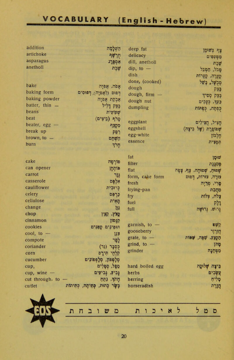 \ OCABULAR Y ( E nglish - Hebrew) MmaBM|*|M||a1|MM—*——־™——10י ׳ ה׳ק^קה deep fat קף ?עוןון ייו?ף delicacy מקעטים א?*וג dill, anetholl ׳?בת ׳??ת dip, to — קבל, הק?ל אפה, ^פיה dish done, (cooked) dough קעךה׳ קמריח קג׳קל, ?׳?ל בצק לפיס (ל8ם«ה), ךפוסים dough, firm — ?צק סקיד אבקת &פזיה dough nut כעך, כעכים ?צק וליל ׳שעועית dumpling כפתה, כקתות קלף (ביצים) eggplant חציל, חצילים מקצף רסק ה׳שחם eggshell יקם1§.ךת (יקל בי?ה) egg-white סלביו יילד essence תקצית ט1ךטה fat filter יטוקן ספננת פ1ר1חן flat ןיפה ישטוח, ׳שטוחה, קף, ?.ד form, cake form צוךה, צורות, ךפום אלפס fresh קרי, טךזיה ?רובית frying-pan מחבת כךפם fry קלה, צלות תאית fuel ולק full גדו׳ש, גדוישה ק<ץ, קצץ ק?םיו תופינים קטנים garnish, to — ק׳שט צ?ו gooseberry חיתי לקי grate, to — הקצע, ׳שפה, ׳מפות כסקר (גד) grind, to — קח 1 קלחי תירס grinder טקחןה קלקפון, קלפפונים קקל, קפלים hard boiled egg 3יקה ׳}!לוקה ןביע, גביעים herbs tog? י ם חתך, נתח herring קלי ח כתות, בתיתה, ?תיתות horseradish משובחת י כ ו ת ל א סמל addition artichoke asparagus anetholl bake baking form baking powder batter, thin — beans beat beater, egg — break up brown, to — burn cake can opener carrot casserole cauliflower celery cellulose change chop cinnamon cookies cool, to — compote coriander corn cucumber cup, cup, wine — cut through, to cutlet