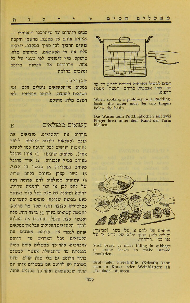 מאכלים חמים הדפום. When cooking a pudding in a Pudding- basin, the water must be two fingers below the basin. Das Wasser zum Puddingkochen soll zwei Finger breit unter dem Rand der Form bleiben. מלואים של לחם א־ של בשר (קציצות) יכולים לטגן בתור על־ם של כר־ב או של גפן כמו רולדה. Stuff bread or meat filling in cabbage or grape leaves to make stewed “rouladen”. Brot- oder Fleischfülle (Kzizoth) kann man in Kraut- oder Weinblättern als ״Roulade” dünsten. ירקות במים רותחים עד שיתרככו ויתפוררו — מניחים אותם על מסננת. מהשמן והקמח עושים תרביך לבן סמיך במקצת, יוצקים עליו את מי הקשואים, מוסיפים מלח, מושקט, מיץ לימונים, לפי טעמו של כל אחד, מרתיחים את הקשות ברוטב ומעבים בחלמון. שנויים: במקום מי־הקשואים נוטלים חלב ומי קשואים למחצה, לרוטב מוסיפים לפי הטעם מלח, מושקט. קשואים ממולאים 9! גוררים את הקשואים, מוציאים את תוכם (קשואים גדולים חותכים לרחב לחתיכות ועושים לכל חתיכה כמו לקשוא אחד). מלואים שונים: 1) אורז מחובל מעורב במיץ עגבניות. 2) אורז מחובל מעורב בפטריות או בבשר חי קצוץ. 3) בשר קצוץ מעורב בלחם שרוי. 4) קשואים ממולאים לחם—פרוסה דקה של לחם לבן או חצי לחמניה שרויה, רחוטה וטחונה עם מעט בצל קלוי ואפשר מעט מביצה שלוקה, מוסיפים לתערובת פטרסיליה קצוצה וחצי שקד מר מרוסק. לחמשה קשואים בערך y2 ביצה חיה, מלח ואפשר קצת פלפל. חותכים את המלוא לתוך הקשואים החלולים אבל אין ממלאים אותם לגמרי עד קצותם. מטגנים את הקשואים מכל הצדדים עד היותם צהבהבים, אחר־כך מבשלים אותם במיץ עגבניות עד שיתבשלו. אפשר לבשלם בתוך הרוטב גם בלי טגון קודם. טעם משובח יש לרוטב אם מבשלים אותו עם התוך שבקשואים ואחר־כך מסננים אותו. קכה