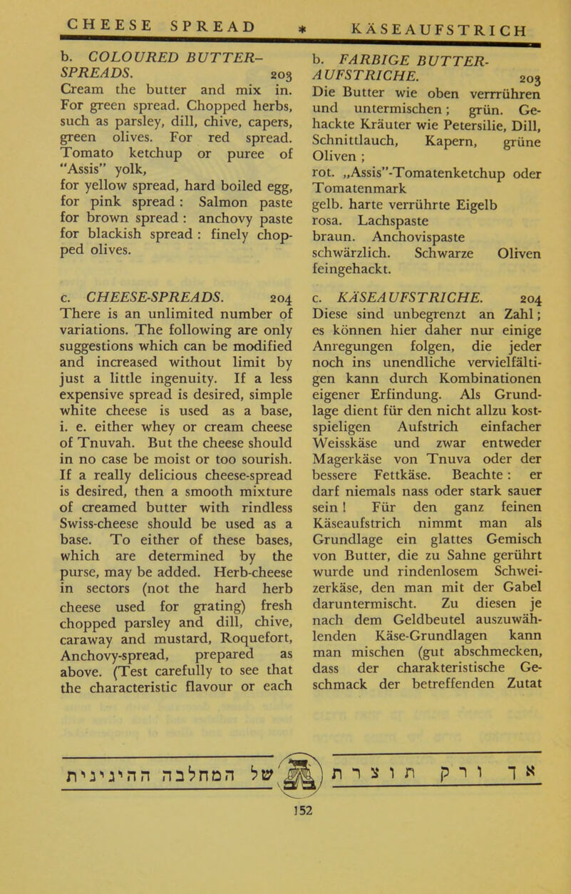 KÄSE AUFSTRI CH * CHEESE SPREAD b. FARBIGE BUTTER- AUFSTRICHE. 2<3כ Die Butter wie oben verrrühren und untermischen; grün. Ge- hackte Kräuter wie Petersilie, Dill, Schnittlauch, Kapern, grüne Oliven ; rot. ״Assis”־Tomatenketchup oder Tomatenmark gelb, harte verrührte Eigelb rosa. Lachspaste braun. Anchovispaste schwärzlich. Schwarze Oliven feingehackt. c. KÄSEAUFSTRICHE. 204 Diese sind unbegrenzt an Zahl; es können hier daher nur einige Anregungen folgen, die jeder noch ins unendliche vervielfälti- gen kann durch Kombinationen eigener Erfindung. Als Grund- läge dient für den nicht allzu kost- spieligen Aufstrich einfacher Weisskäse und zwar entweder Magerkäse von Tnuva oder der bessere Fettkäse. Beachte: er darf niemals nass oder stark sauer sein! Für den ganz feinen Käseaufstrich nimmt man als Grundlage ein glattes Gemisch von Butter, die zu Sahne gerührt wurde und rindenlosem Schwei- zerkäse, den man mit der Gabel daruntermischt. Zu diesen je nach dem Geldbeutel auszuwäh- lenden Käse-Grundlagen kann man mischen (gut abschmecken, dass der charakteristische Ge- schmack der betreffenden Zutat b. COLOURED BUTTER- SPREADS. 203 Cream the butter and mix in. For green spread. Chopped herbs, such as parsley, dill, chive, capers, green olives. For red spread. Tomato ketchup or puree of Assis” yolk, for yellow spread, hard boiled egg, for pink spread: Salmon paste for brown spread : anchovy paste for blackish spread : finely chop- ped olives. c. CHEESE-SPREADS. 204 There is an unlimited number of variations. The following are only suggestions which can be modified and increased without limit by just a little ingenuity. If a less expensive spread is desired, simple white cheese is used as a base, i. e. either whey or cream cheese of Tnuvah. But the cheese should in no case be moist or too sourish. If a really delicious cheese-spread is desired, then a smooth mixture of creamed butter with rindless Swiss-cheese should be used as a base. To either of these bases, which are determined by the purse, may be added. Herb-cheese in sectors (not the hard herb cheese used for grating) fresh chopped parsley and dill, chive, caraway and mustard, Roquefort, Anchovy-spread, prepared as above. (Test carefully to see that the characteristic flavour or each המחלבה ההיגינית