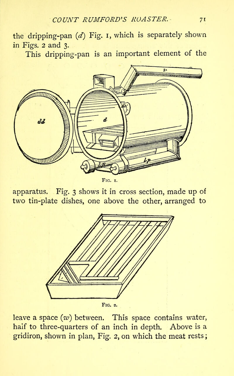 the dripping-pan {d) Fig. i, which is separately shown in Figs. 2 and 3. This dripping-pan is an important element of the apparatus. Fig. 3 shows it in cross section, made up of two tin-plate dishes, one above the other, arranged to leave a space (w) between. This space contains water, half to three-quarters of an inch in depth. Above is a gridiron, shown in plan. Fig. 2, on which the meat rests;