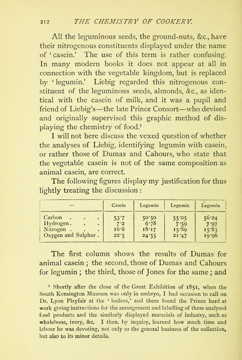 All the leguminous seeds, the ground-nuts, &c., have their nitrogenous constituents displayed under the name of ‘ casein.’ The use of this term is rather confusing. In many modern books it does not appear at all in connection with the vegetable kingdom, but is replaced by ‘ legumin.’ Liebig regarded this nitrogenous con- stituent of the leguminous seeds, almonds, &c., as iden- tical with the casein of milk, and it was a pupil and friend of Liebig’s—the late Prince Consort—who devised and originally supervised this graphic method of dis- playing the chemistry of food.^ I will not here discuss the vexed question of whether the analyses of Liebig, identifying legumin with casein, or rather those of Dumas and Cahours, who state that the vegetable casein is not of the same composition as animal casein, are correct. The following figures display my justification for thus lightly treating the discussion : 1 Casein Legumin Legumin Legumin | Carbon 537 50-50 55-05 ^ 1 56-24 i Hydrogen. 7*2 678 7-59 7-97 1 Nitrogen . i6-6 i8-i7 15-89 15-83 I Oxygen and Sulphur . 22*5 24-55 21-47 19-96 The first column shows the results of Dumas for animal casein ; the second, those of Dumas and Cahours for legumin ; the third, those of Jones for the same ; and ' Shortly after the close of the Great Exhibition of 1851, when the South Kensington Museum was only in embryo, I had occasion to call on Dr. Lyon Playfair at the ‘ boilers,’ and there found the Prince hard at work giving instructions for the arrangement and labelling of these analysed food products and the similarly displayed materials of industry, such as whalebone, ivory, &c. I then, by inquiry, learned how much time and labour he was devoting, not only ro the general business of the collection, but also to its minor details.