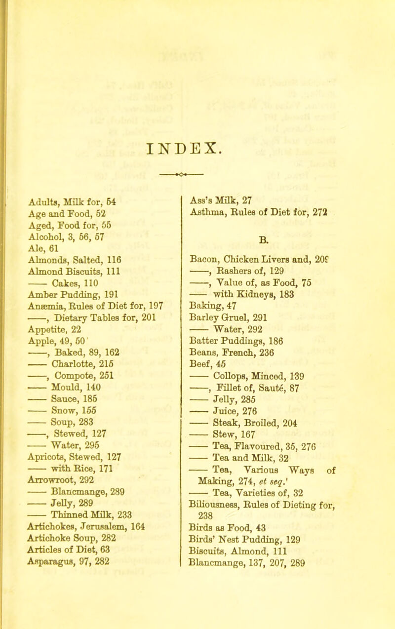 INDEX. Advilta, Milk for, 64 Age and Pood, 62 Aged, Food for, 56 Alcohol, 3, 66, 67 Ale, 61 Almonds, Salted, 116 Almond Biscuits, 111 Cakes, 110 Amber Pudding, 191 Aneemia, Buies of Diet for, 197 , Dietary Tables for, 201 Appetite, 22 Apple, 49, 60' , Baked, 89, 162 Charlotte, 216 , Compote, 251 Mould, 140 Sauce, 186 Snow, 165 Soup, 283 , Stewed, 127 Water, 296 Apricots, Stewed, 127 with Bice, 171 Arrowroot, 292 Blancmange, 289 JeUy, 289 Thinned Milk, 233 Artichokes, Jerusalem, 164 Artichoke Soup, 282 Articles of Diet, 63 Asparagus, 97, 282 Ass’s Milk, 27 Asthma, Buies of Diet for, 272 B. Bacon, Chicken Livers and, 20f , Bashers of, 129 , Value of, as Food, 75 with Kidneys, 183 Baking, 47 Barley Gruel, 291 Water, 292 Batter Puddings, 186 Beans, French, 236 Beef, 45 Collops, Minced, 139 , Fillet of, Saute, 87 Jelly, 285 Juice, 276 Steak, Broiled, 204 Stew, 167 Tea, Flavoured, 35, 276 Tea and Milk, 32 Tea, Various Ways of Making, 274, et seq.' Tea, Varieties of, 32 Biliousness, Buies of Dieting for, 238 Birds as Food, 43 Birds’ Nest Puddiog, 129 Biscuits, Almond, 111 Blancmange, 137, 207, 289