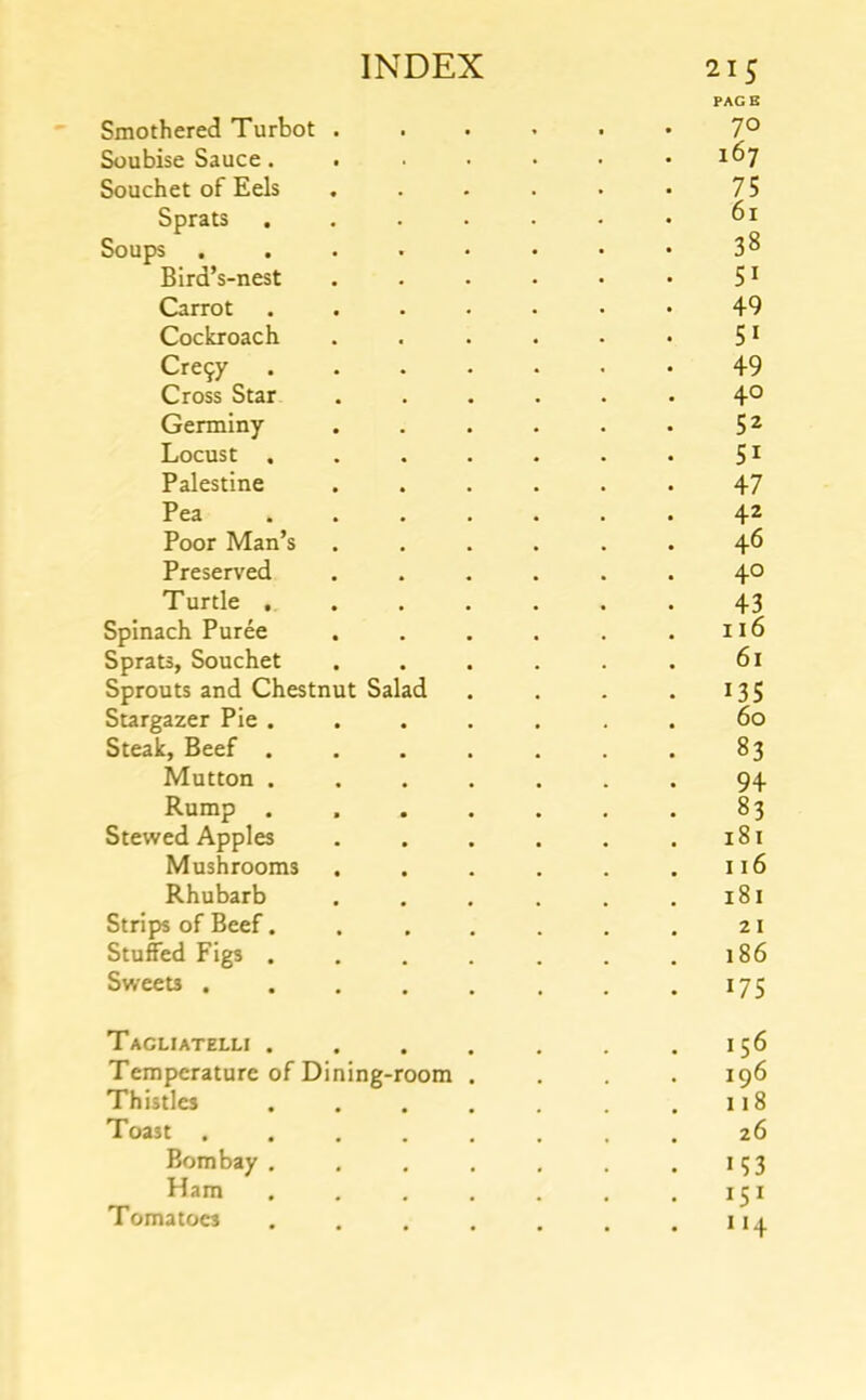 PAGB Smothered Turbot ...... 7° Soubise Sauce. . . • • • .167 Souchet of Eels . . . . . • 75 Sprats . . . . . . • 61 Soups . . . . . • • • 38 Bird’s-nest . . . . • • 5 ^ Carrot 49 Cockroach . . . . . • 5 ^ Cre97 49 Cross Star ...... 4° Germiny . . . . . . 5^ Locust . . . . . . . 5^ Palestine ...... 47 Pea 42 Poor Man’s ...... 4^ Preserved ...... 4° Turtle 43 Spinach Puree . . . . . .116 Sprats, Souchet . . . . . 61 Sprouts and Chestnut Salad . . . . 135 Stargazer Pie ....... 60 Steak, Beef . . . . . . . 83 Mutton ....... 94 Rump , . . . . , . 83 Stewed Apples . . . . . .181 Mushrooms . . . . . .116 Rhubarb . . . . . .181 Strips of Beef. . . . . . . 21 Stuffed Figs . . . . . . .186 Sweets . . . . , . . .175 Tacliatelli . . . . . .156 Temperature of Dining-room .... 196 Thistles . . . . . . ,118 Toast ........ 26 Bombay. . . . , .153 Ham ....... 151 Tomatoes . . , , , . .114