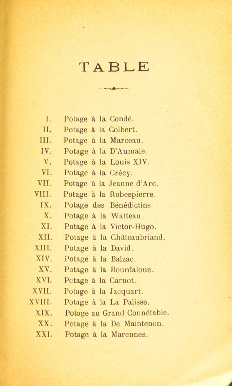 TABLE 1. Potage IL Potage III. Potage IV. Potage V. Potage VI. Potage VIL Potage VIII. Potage IX. Potage X. Potage XI. Potage XII. Potage XIII. Potage XIV. Potage XV. Potage XVI. Pctage XVII. Potage XVIII. Potage XIX. Potage XX. Potage XXI. Potage à la Condé. à la Colbert, à la Marceau, à la D’Aumale, à la Louis XIV. à la Crécy. à la Jeanne d’Arc. à la Robespierre des Bénédictins, à la Watteau. à la Victor-Hugo, à la Châteaubriand. à la David, à la Balzac, à la Bourdaloue. à la Carnot, à la Jacquart. à la La Palisse, au Grand Connétable, à la De Maintenon. à la Marennes. A