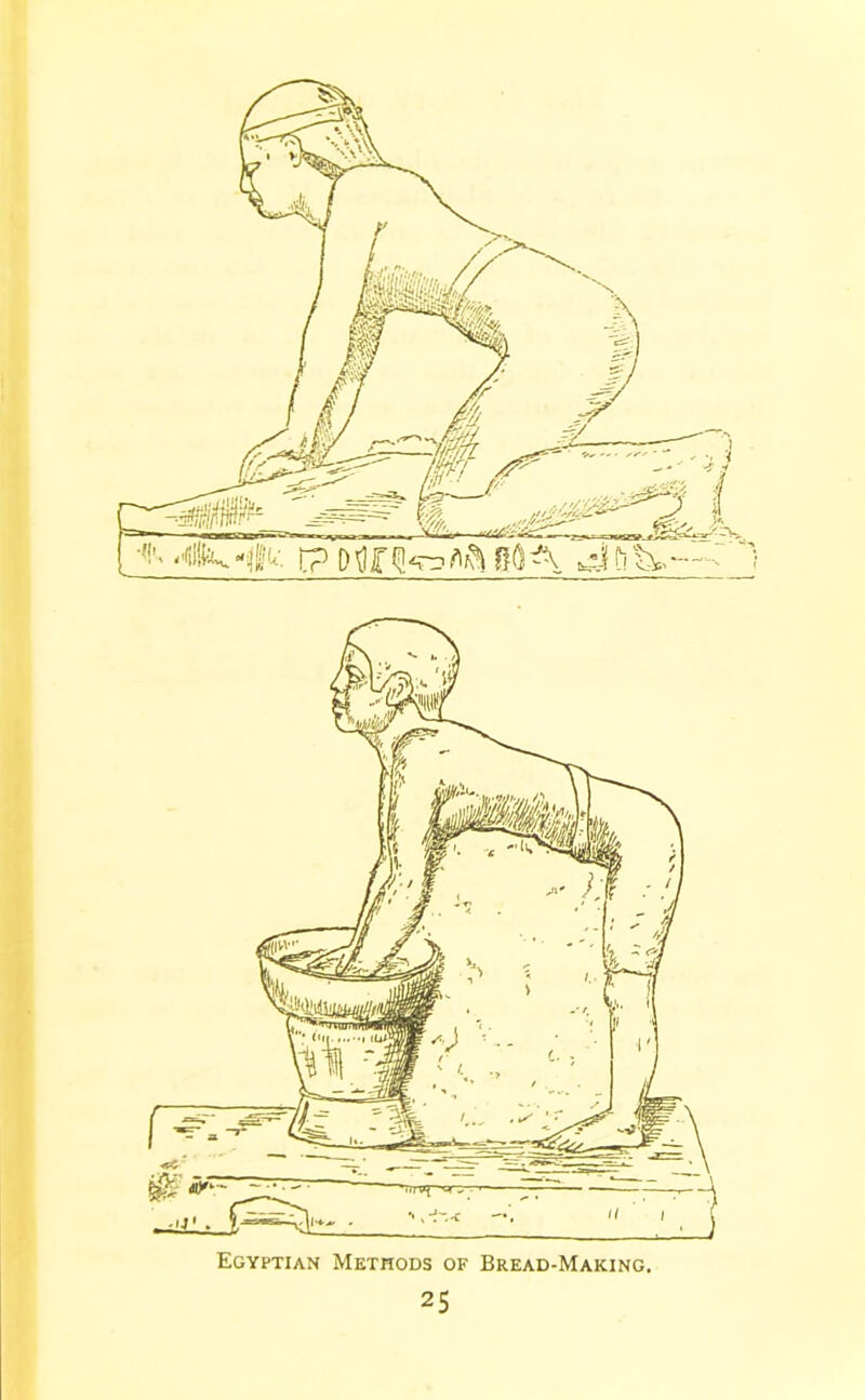 Egyptian Methods of Bread-Making.