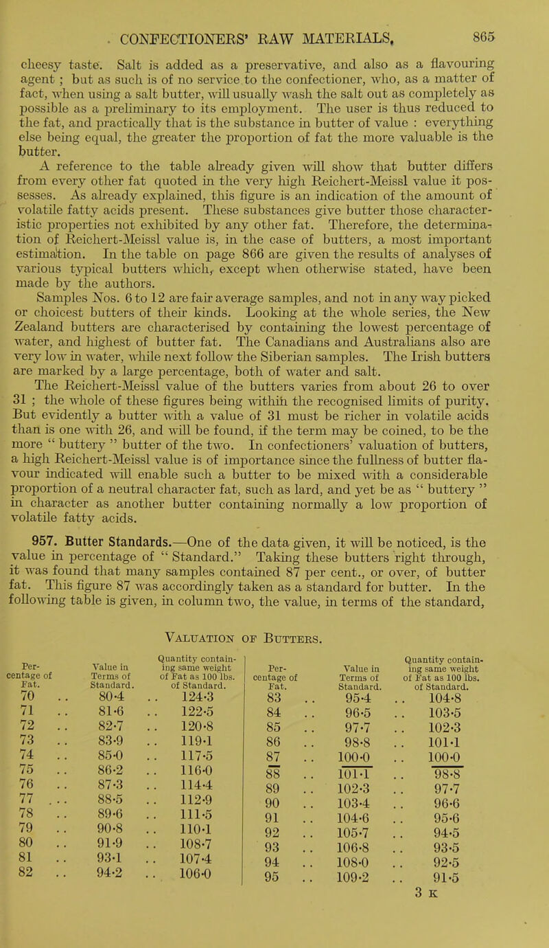clieesy taste. Salt is added as a preservative, and also as a flavouring agent ; but as such is of no service to the confectioner, who, as a matter of fact, when using a salt butter, will usually Avash the salt out as completely as possible as a j)reliminary to its employment. The user is thus reduced to the fat, and practically that is the substance in butter of value : everything else bemg equal, the greater the laroportion of fat the more valuable is the butter. A reference to the table already given will show that butter differs from every other fat quoted in the very high Reichert-Meissl value it pos- sesses. As aheady explained, this figure is an indication of the amount of volatile fatty acids present. These substances give butter those character- istic properties not exhibited by any other fat. Therefore, the determina^ tion of Reichert-Meissl value is, in the case of butters, a most important estimaltion. In the table on page 866 are given the results of analyses of various typical butters which/ except when otherwise stated, have been made by the authors. Samples Nos. 6 to 12 are fair average samples, and not in any way picked or choicest butters of then kinds. Looking at the whole series, the New Zealand butters are characterised by containing the lowest percentage of water, and highest of butter fat. The Canadians and Australians also are very low in water, while next follow the Siberian samples. The L’ish butters are marked by a large percentage, both of water and salt. The Reichert-Meissl value of the butters varies from about 26 to over 31 ; the whole of these figures being withih the recognised limits of purity. But evidently a butter with a value of 31 must be richer in volatile acids than is one vdth 26, and will be found, if the term may be coined, to be the more “ buttery ” butter of the two. In confectioners’ valuation of butters, a high Reichert-Meissl value is of importance since the fullness of butter fla- vour indicated Avill enable such a butter to be mixed with a considerable proportion of a neutral character fat, such as lard, and yet be as “ buttery ” in character as another butter containing normally a low proportion of volatile fatty acids. 957. Butter Standards.—One of the data given, it will be noticed, is the value in percentage of “ Standard.” Taking these butters right through, it was found that many samples contained 87 per cent., or over, of butter fat. This figure 87 was accordingly taken as a standard for butter. In the folloAA’ing table is given, in column two, the value, ha terms of the standard. Valuation or Butters. Per- centage of Pat. 70 .. Value in Terms of Standard. 804 Quantity contain- ing same weight of Pat as 100 lbs. of Standard. 124-3 71 81-6 122-5 72 .. 82-7 120-8 73 .. 83-9 119-1 74 .. 85-0 117-5 75 .. 86*2 116-0 76 .. 87-3 114-4 77 ... 88*5 112-9 78 .. 89-6 111-5 79 .. 90-8 110-1 80 .. 91-9 108-7 81 934 .. 107-4 82 .. 94-2 106-0 Per- centage of Pat. 83 . . Value in Terms of Standard. 95-4 Quantity contain- ing same weight of Pat as 100 lbs. of Standard. 104-8 84 . . 96-5 103-5 85 .. 97-7 102-3 86 .. 98-8 101-1 87 .. 100-0 100-0 88 101-1 98-8 89 .. 102-3 97-7 90 .. 103-4 96-6 91 104-6 95-6 92 .. 105-7 94-5 93 .. 106-8 93-5 94 .. 108-0 92-5 95 .. 109-2 91-5