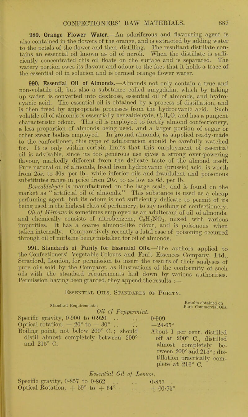 989. Orange Flower Water.—^An odoriferous and flavouring agent is also contained in the flowers of the orange, and is extracted by adding water to the petals of the flower and then distilling. The resultant distillate con- tains an essential oil ImovTi as oil of neroh. When the distillate is suffi- ciently concentrated this oil floats on the surface and is separated. The v'atery portion owes its flavour and odour to the fact that it holds a trace of the essential oil in solution and is termed orange flower water. 990. Essential Oil of Almonds.—^Almonds not only contain a true and non-volatile oil, but also a substance called amygdalin, which by taking up water, is converted into dextrose, essential oil of almonds, and hydro- cyanic acid. The essential oil is obtained by a process of distillation, and is then freed by appropriate processes from the hydrocyanic acid. Such volatile oil of almonds is essentially benzaldehyde, CyHbO, and has a pungent characteristic odour. This oil is employed to fortify almond confectionery, a less proportion of almonds being used, and a larger portion of sugar or other sweet bodies employed. In ground almonds, as supplied ready-made to the confectioner, this type of adulteration should be carefully watched for. It is only vdthin certain limits that this employment of essentia] oil is advisable, since its too generous use gives a strong over-powering flavour, markedly different from the dehcate taste of the almond itself. Pure natural oil of almonds, freed from hydrocyanic (prussic) acid, is worth from 255. to 305. per lb., while inferior oils and fraudulent and poisonous substitutes range in price from 205. to as low as 6d. per lb. Benzaldehyde is manufactured on the large scale, and is found on the market as “ artificial oil of almonds.” This substance is used as a cheap perfuming agent, but its odour is not sufficiently delicate to permit of its being used in the highest class of perfumery, to Say nothing of confectionery. Oil of Mirhane is sometimes employed as an adulterant of oil of almonds, and chemically consists of nitrobenzene, C6HsN02, mixed with various impurities. It has a coarse almond-like odour, and is poisonous when taken internally. Comparatively recently a fatal case of poisoning occurred through oil of mirbane being mistaken for ofl. of almonds. 991. Standards of Purity for Essential Oils.—^The authors applied to the Confectioners’ Vegetable Colours and Fruit Essences Company, Ltd., Stratford, London, for permission to insert the results of their analyses of jDure oils sold by the Company, as illustrations of the conformity of such oils with the standard requirements laid do’wn by various authorities. Permission having been granted, they append the results :— Essential Oils, Standauds oe Purity. standard Requirements. Oil of Peppermint. Specific gravity, 0*900 to 0*920 Optical rotation, — 20° to — 30° .. Boiling point, not below 200° C. ; should distil almost completely between 200° and 215° C. Results obtained on Pure Commercial Oils. 0*909 -24*65° About 1 per cent, distilled off at 200° C., distilled almost completely be- tween 200° and 215°; dis- tillation practically com- plete at 216° C. Essential Oil of Lemon. Specific gravity, 0*857 to 0*862 .. .. 0*857 . Optical Rotation, -f 59° to -}- 64° .. -f 60*75°
