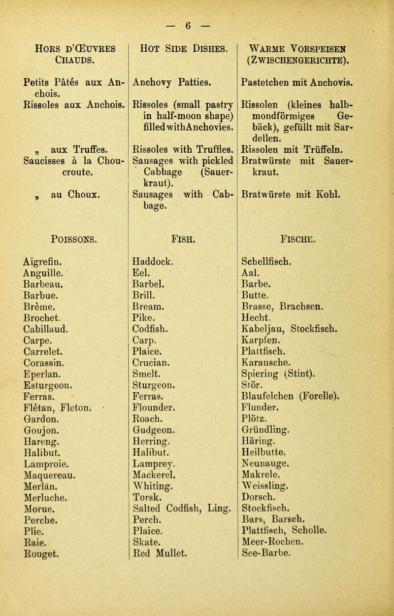 Hors d’Œuyres Chauds. Petits Pâtés aux An- chois. Rissoles aux Anchois. „ aux Truffes. Saucisses à la Chou- croute. „ au Choux. Poissons. Aigrefin. Anguille. Barbeau. Barbue. Brème. Brochet. Cabillaud. Carpe. Carrelet. Corassin. Eperlan. Esturgeon. Ferras. Flétan, Fleton. Gardon. Goujon. Hareng. Halibut. Lamproie. Maquereau. Merlan. Merluche. Morue. Perche. Plie. Raie. Rouget. — 6 — Hot Side Dishes. Anchovy Patties. Rissoles (small pastry in half-moon shape) filledwithAnchovies. Rissoles xvith Truffles. Sausages with pickled Cabbage (Sauer- kraut). Sausages with Cab- bage. Fish. Haddock. Eel. Barbel. Brill. Bream. Pike. Codfish. Carp. Plaice. Crucian. Smelt. Sturgeon. Ferras. Flounder. Roach. Gudgeon. Herring. Halibut. Lamprey. Mackerel. Whiting. Torsk. Salted Codfish, Ling. Perch. Plaice. Skate. Red Mullet. Warme Yorspeisen ( Z WISCHENGERICHTE). Pastetchen mit Anchovis. Rissolen (kleines halb- mondfôrmiges Ge- bâck), gefüllt mit Sar- dellen. Rissolen mit Trüffeln. Bratwürste mit Sauer- kraut. Bratwürste mit Kohl. Fische. Schellfisch. Aal. Barbe. Butte. Brasse, Brachsen. Hecht. Kabeljau, Stockfisch. Karpfen. Plattfisch. Karausche. Spiering (Stint). Stôr. Blaufelchen (Forelle). Flunder. Plôtz. Gründling. Iiâring. Heilbutte. Neunauge. Makrele. Weissling. Dorsch. Stockfisch. Bars, Barsch. Plattfisch, Schollo. Meer-Rochen. See-Barbe.