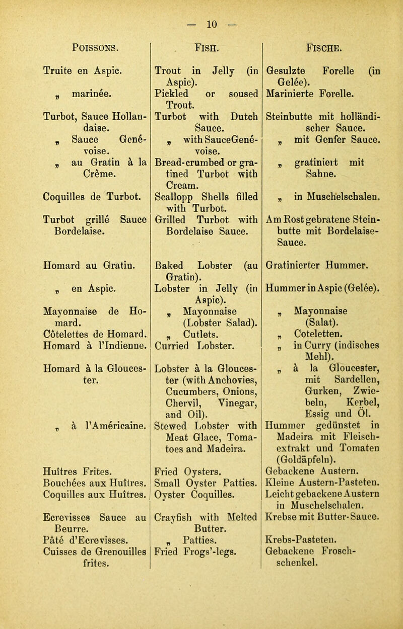 Poissons. Truite en Aspic. „ marinée. Turbot, Sauce Hollan- daise. „ Sauce Gené- voise. „ au Gratin à la Crème. Coquilles de Turbot. Turbot grillé Sauce Bordelaise. Homard au Gratin. „ en Aspic. Mayonnaise de Ho- mard. Côtelettes de Homard. Homard à l’Indienne. Homard à la Glouces- ter. „ à l’Américaine. Huîtres Frites. Bouchées aux Huîtres. Coquilles aux Huîtres. Ecrevisses Sauce au Beurre. Pâté d’Ecrevisses. Cuisses de Grenouilles frites. FlSH. Trout in Jelly (in Aspic). Pickled or soused Trout. Turbot with Dutck Sauce. „ with SauceGené- voise. Bread-crumbed or gra- tined Turbot with Cream. Scallopp Shells filled with Turbot. Grilled Turbot with Bordelaise Sauce. Baked Lobster (au Gratin). Lobster in Jelly (in Aspic). „ Mayonnaise (Lobster Salad). „ Cutlets. Curried Lobster. Lobster à la Glouces- ter (with Anchovies, Cucumbers, Onions, Chervil, Yinegar, and Oil). Stewed Lobster with Méat Glace, Toma- toes and Madeira. Fried Oysters. Small Oyster Patties. Oyster Coquilles. Crayfish with Melted Butter. „ Patties. Fried Frogs’-legs. Fische. Gesulzte Forelle (in Gelée). Marinierte Forelle. Steinbutte mit hollandi- scher Sauce. „ mit Genfer Sauce. „ gratiniert mit Sabne. „ in Muscheischalen. AmRostgebratene Stein- butte mit Bordelaise- Sauce. Gratinierter Hummer. Hummer in Aspic (Gelée). „ Mayonnaise (Salat). „ Coteletten. „ in Curry (indisches Mehl). „ à la Gloucester, mit Sardellen, Gurken, Zwie- beln, Kerbel, Essig und 01. Hummer gedünstet in Madeira mit Fleisch- extrakt und Tomaten (Goldâpfeln). Gebackene Ausiern. Kleine Austern-Pasteteu. Leicht gebackene Austern in Muscheischalen. Krebse mit Butter-Sauce. Krebs-Pasteten. Gebackene Frosch- schenkel.