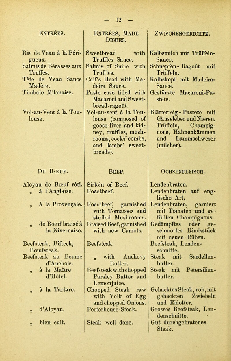 Entrées. Ris de Veau à la Péri- gueux. Salmis de Bécasses aux Truffes. Tête de Veau Sauce Madère. Timbale Milanaise. Vol-au-Vent à la Tou- louse. Du Bœuf. Aloyau de Bœuf rôti. „ à l’Anglaise. „ à la Provençale. „ de Bœuf braisé à la Nivernaise. Beefsteak, Bifteck, Bœufsteak. Beefsteak au Beurre d’Anchois. „ à la Maître d’Hôtel. „ à la Tartare. „ d’Aloyau. „ bien cuit. Entrées, Made Dishes. Sweetbread with Truffles Sauce. Salmis of Snipe with Truffles. Calfs Head with Ma- deira Sauce. Paste case filled with Macaroni and Sweet- bread-ragoût. Vol-au-vent à la Tou- louse (composed of goose-liver and kid- ney, truffles, mush- rooms, cocks’ combs, and lambs’ sweet- breads). Beef. Sirloin of Beef. Roastbeef. Roastbeef, garnished with Tomatoes and stuffed Musbrooms. Braised Beef, garnished with new Carrots. Beefsteak. _ with Anchovy Butter. Beefsteak with cbopped Parsley Butter and Lemonjuice. Chopped Steak raw with Yolk of Egg and chopped O nions. Porterhouse-Steak. Steak well done. Zwischengerichte. Kalbsmilch mit Trüffeln- Sauce. Schnepfen - Ragoût mit Trüffeln. Kalbskopf mit Madeira- Sauce. Gestürzte Macaroni-Pa- stete. Blâtterteig-Pastete mit Ganseleber undNieren, Trüffeln, Champig- nons, Hahnenkâmmen und Lammschweser (milcher). O CHSENFLEISCH. Lendenbraten. Lendenbraten auf eng- lische Art. Lendenbraten, garniert mit Tomaten und ge- füllten Champignons. Gedampftes oder ge- schmortes Rindsstück mit neuen Rüben. Beefsteak, Lenden- schnitte. Steak mit Sardellen- butter. Steak mit Petersilien- butter. Gehacktes Steak, roh, mit gehackten Zwiebeln und Eidotter. Grosses Beefsteak, Len- denschnitte. Gut durchgebratenes Steak.