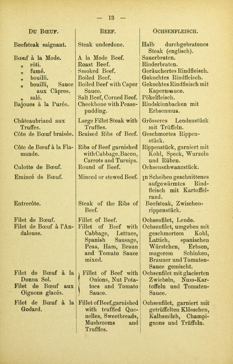 Du Bœuf. Beefsteak saignant. Bœuf à la Mode. » rôti. „ fumé. „ bouilli. „ bouilli, Sauce aux Câpres. „ salé. Bajoues à la Purée. Chateaubriand aux Truffes. Côte de Bœuf braisée. Côte de Bœuf à la Fla- mande. Culotte de Bœuf. Emincé de Bœuf. Entrecôte. Filet de Bœuf. Filet de Bœuf à l’An- dalouse. Filet de Bœuf à la Donna Sol. Filet de Bœuf aux Oignons glacés. Filet de Bœuf à la Godard. BEEF. Steak underdone. A la Mode Beef. Roast Beef. Smokcd Beef. Boiled Beef. Boiled Beef with Caper Sauce. Sait Beef, Corned Beef. Cheekbone with Pease- pudding. Large Fillet Steak with Truffles. Braised Ribs of Beef. Ribs of Beef garnished with Cabbage,Bacon, Carrots and Turnips. Round of Beef. Minced or stewed Beef. Steak of the Ribs of Beef. Fillet of Beef. Fillet of Beef with Cabbage, Lettuce, Spanish Sausage, Peas, Ham, Braun and Tomato Sauce mixed. i Fillet of Beef with ! Onions, Nut Pota- j toes and Tomato ) Sauce. Fillet of Beef,garnished with truffled Que- nelles, Sweetbreads, Mushrooms and Truffles. OCHSENFLEISCH. Halb durchgebratenes Steak (englisch). Sauerbraten. Rinderbraten. Gerâuchertes Rindfleisch. Gekochtes Rindfleisch. GekochtesRindfleisch mit Kapernsauce. Pokelfleisch. Rindskinnbacken mit Erbsenmus. Grôsseres Lendenstiick mit Trüfieln. Geschmortes Rippen- stiick. Rippenstück, garniert mit Kohl, Speck, Wurzelu und Riiben. Ochsenschwanzstück. jn Scheiben geschnittenes aufgewarmtes Rind- fleisch mit Kartoffel- rand. Beefsteak, Zwischeu- rippenstück. Ochsenfilet, Lende. Ochsenfilet, umgeben mit geschmortem Kohl, Lattich, spanischen Würstchen, Erbsen, magerom Schinken, Brauner und Tomaten- Sauce gemischt. Ochsenfilet mit glacierten Zwiebeln, Nuss-Kar- toffeln und Tomaten- Sauce. Ochsenfilet, garniert mit getrüffelten Klôsschen, Kalbsmilch, Champi- gnons und Trüffeln.