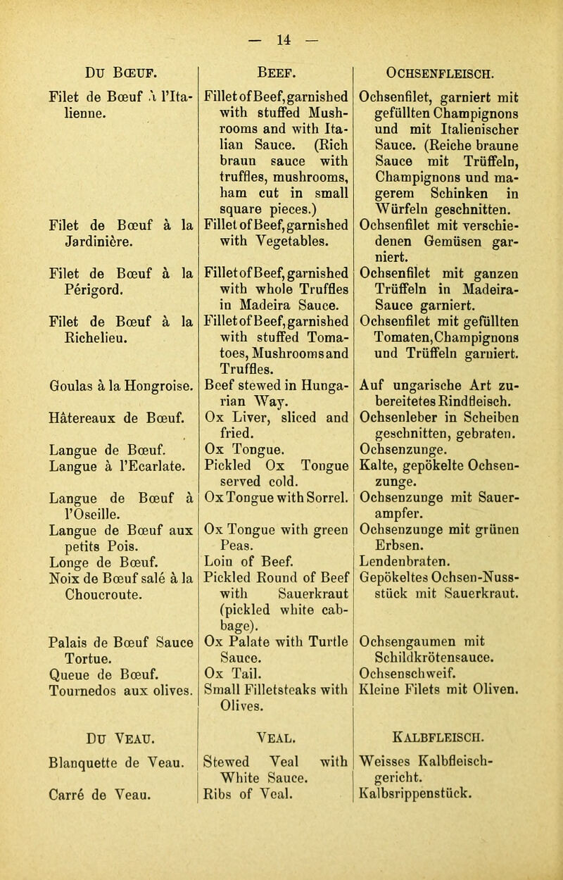 Du Bœuf. Filet de Bœuf .1 l’Ita- lienne. Filet de Bœuf à la Jardinière. Filet de Bœuf à la Périgord. Filet de Bœuf à la Richelieu. Goulas à la Hongroise. Hâtereaux de Bœuf. Langue de Bœuf. Langue à l’Ecarlate. Langue de Bœuf à l’Oseille. Langue de Bœuf aux petits Pois. Longe de Bœuf. Noix de Bœuf salé à la Choucroute. Palais de Bœuf Sauce Tortue. Queue de Bœuf. Tournedos aux olives. Du Veau. Blanquette de Veau. Carré de Veau. Beef. FilletofBeef,garnished with stuffed Mush- rooms and with Ita- lian Sauce. (Rich braun sauce with truffles, mushrooms, ham eut in small square pièces.) Fille! of Beef, garnished with Vegetables. Filletof Beef, garnished with whole Truffles in Madeira Sauce. Filletof Beef, garnished with stuffed Toma- toes, Mushroomsand Truffles. Beef stewed in Hunga- rian Way. Ox Liver, sliced and fried. Ox Tongue. Pickled Ox Tongue served cold. Ox Tongue with Sorrel. Ox Tongue with green Peas. Loin of Beef. Pickled Round of Beef with Sauerkraut (pickled white cab- bage). Ox Palate with Turtle Sauce. Ox Tail. Small Filletsteaks with Olives. VEAL. Stewed Veal with White Sauce. Ribs of Veal. OCHSENFLEISCH. Ochsenfilet, garniert mit gefüllten Champignons und mit Italienischer Sauce. (Reiche braune Sauce mit Trüffeln, Champignons und ma- gerem Schinken in Würfelu geschnitten. Ochsenfilet mit verschie- denen Gemüsen gar- niert. Ochsenfilet mit ganzen Trüffeln in Madeira- Sauce garniert. Ochsenfilet mit gefüllten Tomaten,Champignons und Trüffeln garniert. Auf ungarische Art zu- bereitetes Rindtleisch. Ochsenleber in Scheiben geschnitten, gebraten. Ochsenzunge. Kalte, gepôkelte Ochsen- zunge. Ochsenzunge mit Sauer- ampfer. Ochsenzunge mit grünen Erbsen. Lendenbraten. Gepokeltes Ochsen-Nuss- stück mit Sauerkraut. Ochsengaumen mit Schildkrôtensauce. Ochsenschweif. Kleine Filets mit Oliven. Kalbfleisch. Weisses Kalbfleisch' gericht. Kalbsrippenstück.