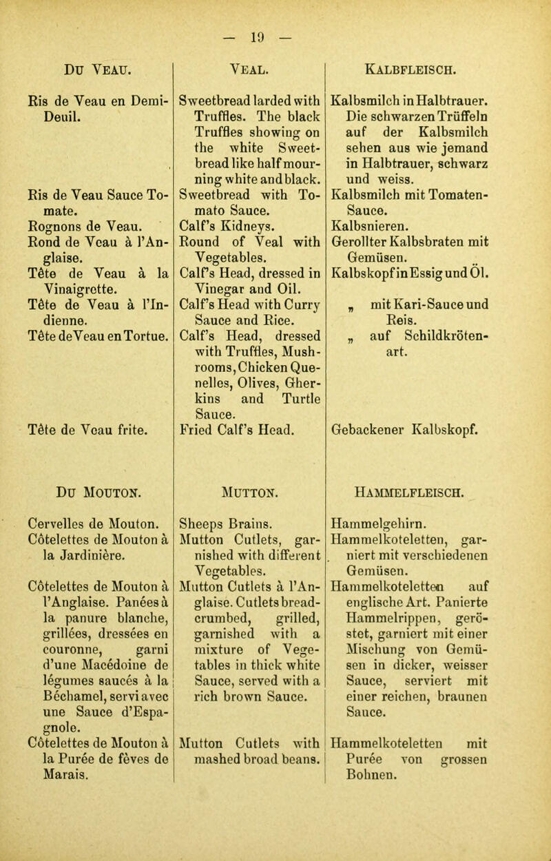 Du Veau. Ris de Veau en Demi- Deuil. Ris de Veau Sauce To- mate. Rognons de Veau. Rond de Veau à l’An- glaise. Tête de Veau à la Vinaigrette. Tête de Veau à l’In- dienne. Tête deVeau en Tortue. Tête de Veau frite. Veal. Sweetbread larded with Truffles. The black Truffles showing on the white Sweet- bread like half mour- ning white and black. Sweetbread with To- mato Sauce. Calf’s Kidneys. Round of Veal with Vegetables. Calf’s Head, dressed in Vinegar and Oil. Calf’s Head with Curry Sauce and Rice. Calf’s Head, dressed with Truffles, Mush- rooms,Chicken Que- nelles, Olives, Gher- kins and Turtle Sauce. Fried Calf’s Head. Kalbfleisch. Kalbsmilch inHalbtrauer. Die schwarzenTrüffeln auf der Kalbsmilch sehen aus wie jemand in Halbtrauer, schwarz und weiss. Kalbsmilch mit Tomaten- Sauce. Kalbsnieren. Gerollter Kalbsbraten mit Gemüsen. KalbskopfinEssigundOl. „ mitKari-Sauceund Reis. „ auf Schildkrôten- art. Gebackener Ivalbskopf. Du Mouton. Mutton. Hammelfleisch. Cervelles de Mouton. Côtelettes de Mouton à la Jardinière. Côtelettes de Mouton à l’Anglaise. Panées à la panure blanche, grillées, dressées en couronne, garni d’une Macédoine de légumes saucés à la Béchamel, servi avec une Sauce d’Espa- gnolo. Côtelettes de Mouton à la Purée de fèves do Marais. Sheeps Brains. Mutton Cutlets, gar- nished with different Vegetables. Mutton Cutlets à l’An- glaise. Cutlets bread- crumbed, grilled, garnished with a mixture of Vege- tables in thick white Sauce, served with a rich brown Sauce. Mutton Cutlets with mashed broad beans. Hammelgehirn. Hammelkoteletten, gar- niert mit verschiedenen Gemüsen. Hammelkotelettec auf englische Art. Panierte Hammelrippen, gerô- stet, garniert mit einer Mischung von Gemü- sen in dicker, weisser Sauce, serviert mit einer reichen, braunen Sauce. Hammelkoteletten mit Purée von grossen Bohnen.
