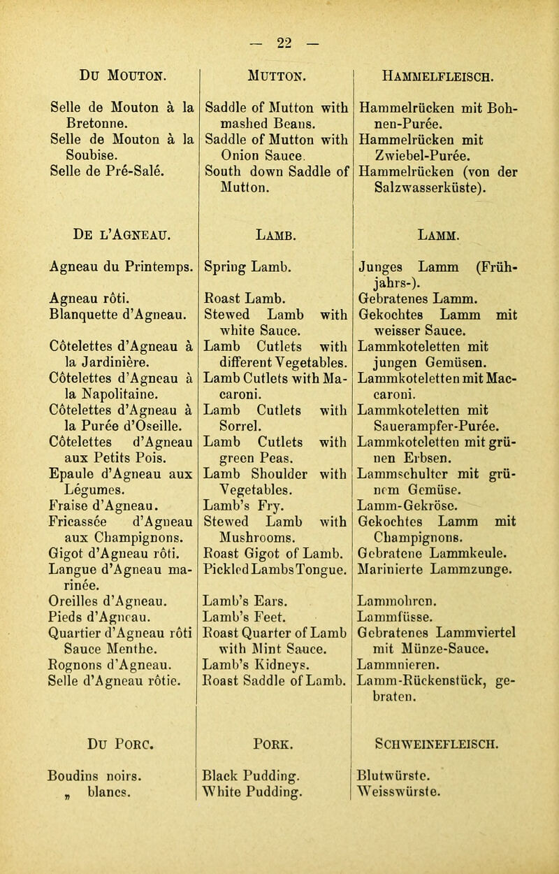Du Mouton. Selle de Mouton à la Bretonne. Selle de Mouton à la Soubise. Selle de Pré-Salé. De l’Agneau. Agneau du Printemps. Agneau rôti. Blanquette d’Agneau. Côtelettes d’Agneau à la Jardinière. Côtelettes d’Agneau à la Napolitaine. Côtelettes d’Agneau à la Purée d’Oseille. Côtelettes d’Agneau aux Petits Pois. Epaule d’Agneau aux Légumes. Fraise d’Agneau. Fricassée d’Agueau aux Champignons. Gigot d’Agneau rôti. Langue d’Agneau ma- rinée. Oreilles d’Agneau. Pieds d’Agneau. Quartier d’Agneau rôti Sauce Menthe. Rognons d’Agneau. Selle d’Agneau rôtie. Du Porc. Boudins noirs. „ blancs. Mutton. Saddle of Mutton with mashed Beans. Saddle of Mutton with Onion Sauce. South down Saddle of Mutton. Lamb. Spring Lamb. Roast Lamb. Stewed Lamb with white Sauce. Lamb Cutlets with different Yegetables. Lamb Cutlets with Ma- caroni. Lamb Cutlets with Sorrel. Lamb Cutlets with green Peas. Lamb Shoulder with Vegetables. Lamb’s Fry. Stewed Lamb with Mushrooms. Roast Gigot of Lamb. PicklcdLambsTongue. Lamb’s Ears. Lamb’s Feet. Roast Quarter of Lamb with Mint Sauce. Lamb’s Kidneys. Roast Saddle ofLamb. PORK. Black Pudding. White Pudding. Hammelfleisch. Hammelrücken mit Boh- nen-Purée. Hammelrücken mit Zwiebel-Purée. Hammelrücken (von der Salzwasserküste). Lamm. Junges Lamm (Früh- jahrs-). Gebratenes Lamm. Gekochtes Lamm mit weisser Sauce. Lammkoteletten mit jungen Gemüsen. Lammkoteletten mit Mac- caroni. Lammkoteletten mit Sauerampfer-Purée. Lammkoteletten mit grü- nen Erbsen. Lammschultcr mit grü- nem Gemüse. Lamm-Gekrôse. Gekochtes Lamm mit Champignons. Gebratene Lammkeule. Marinierte Lammzunge. Lammohrcn. Lammfüsse. Gebratenes Lammviertel mit Münze-Sauce. Lammnieren. Lamm-Rückenstück, ge- braten. Schweinefleisch. Blutwürste. Weisswürste.