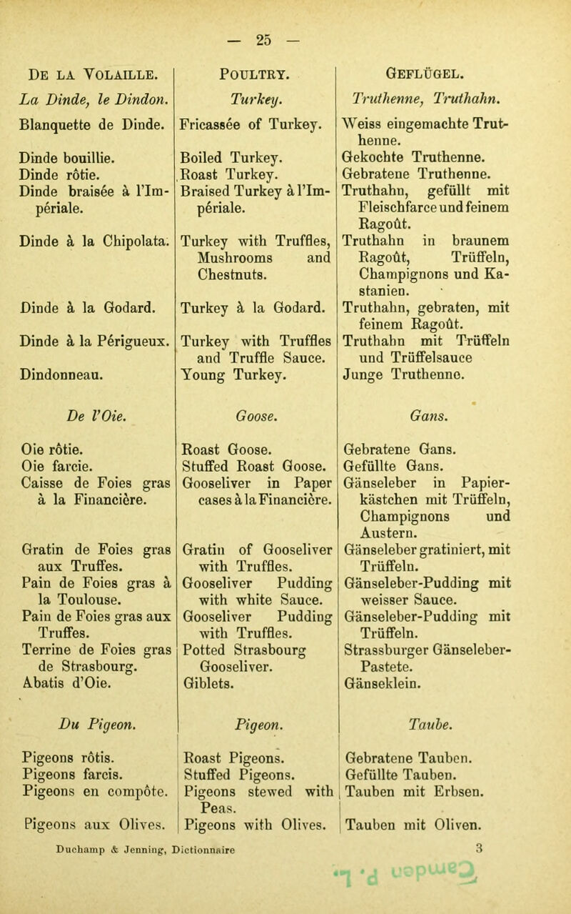 De la Volaille. La Dinde, le Dindon. Blanquette de Dinde. Dinde bouillie. Dinde rôtie. Dinde braisée à l'Im- périale. Dinde à la Chipolata. Dinde à la Godard. Dinde à la Périgueux. Dindonneau. De l'Oie. Oie rôtie. Oie farcie. Caisse de Foies gras à la Financière. Gratin de Foies gras aux Truffes. Pain de Foies gras à la Toulouse. Pain de Foies gras aux Truffes. Terrine de Foies gras de Strasbourg. Abatis d’Oie. Du Pigeon. Pigeons rôtis. Pigeons farcis. Pigeons en compote. Pigeons aux Olives. POULTRY. Turkey. Fricassée of Turkey. Boiled Turkey. Roast Turkey. Braised Turkey à l’Im- périale. Turkey with Truffles, Mushrooms and Chestnuts. Turkey à la Godard. Turkey with Truffles and Truffle Sauce. Young Turkey. Goose. Roast Goose. Stufifed Roast Goose. Gooseliver in Paper cases à la Financière. Gratin of Gooseliver with Truffles. Gooseliver Pudding with white Sauce. Gooseliver Pudding with Truffles. Potted Strasbourg Gooseliver. Giblets. Pigeon. Roast Pigeons. Stuffed Pigeons. Pigeons stewed with Peas. Pigeons with Olives. GEFLÜGEL. Truthenne, Truthahn. Weiss eingemachte Trut- henne. Gekochte Truthenne. Gebratene Truthenne. Truthahn, gefüllt mit Fleischfarce und feinem Ragoût. Truthahn in braunem Ragoût, Trüffeln, Champignons und Ka- stanien. Truthahn, gebraten, mit feinem Ragoût. Truthahn mit Trüffeln und Trüffelsauce Junge Truthenne. Gans. Gebratene Gans. Gefüllte Gans. Ganseleber in Papier- kastchen mit Trüffeln, Champignons und Austern. Ganseleber gratiniert, mit Trüffeln. Gânseleber-Pudding mit weisser Sauce. Ganseleber-Pudding mit Trüffeln. Strassburger Gânseleber- Pastete. Gànseklein. Taule. Gebratene Tauben. Gefüllte Tauben. i Tauben mit Erbsen. Tauben mit Oliven. Duchamp & Jenning, Dictionnaire 3