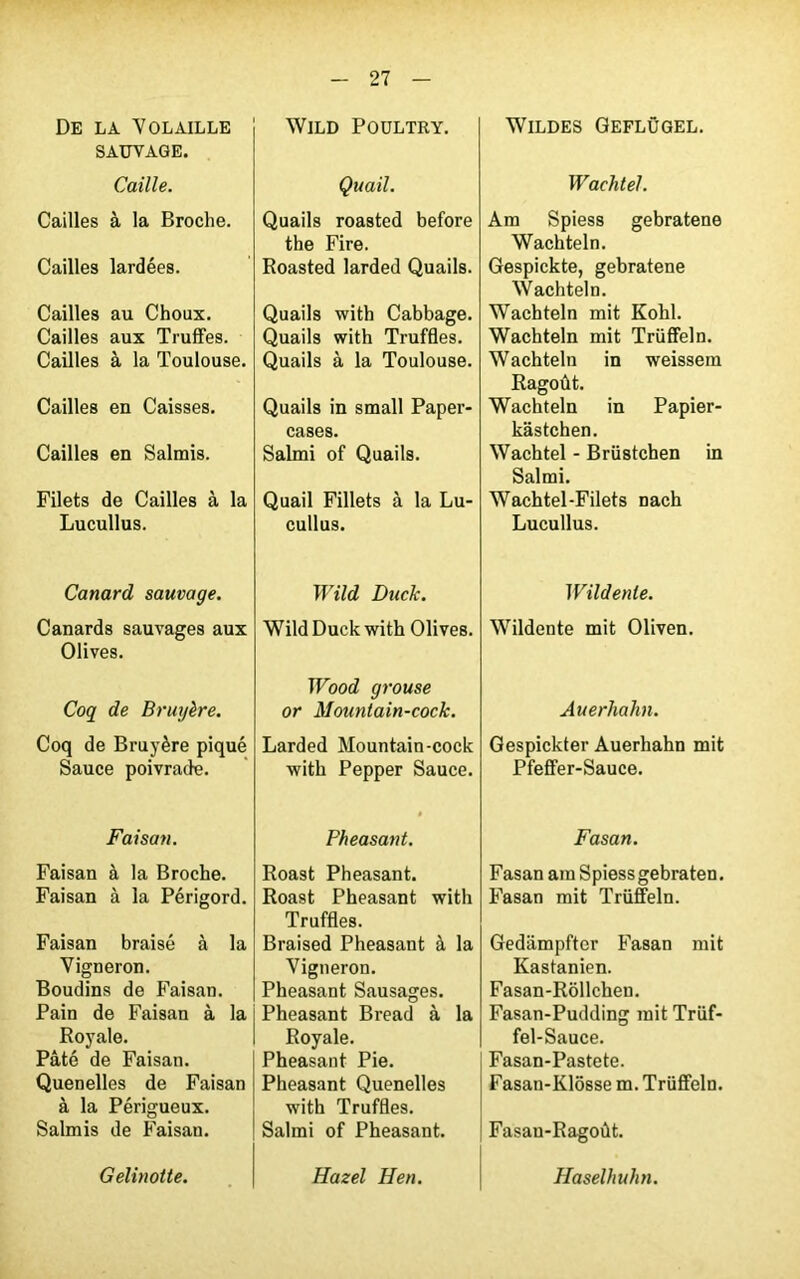 De la Volaille sautage. Caille. Cailles à la Broche. Cailles lardées. Cailles au Choux. Cailles aux Truffes. Cailles à la Toulouse. Cailles en Caisses. Cailles en Salmis. Filets de Cailles à la Lucullus. Canard sauvage. Canards sauvages aux Olives. Coq de Bruyère. Coq de Bruyère piqué Sauce poivrade. Faisan. Faisan à la Broche. Faisan à la Périgord. Faisan braisé à la Vigneron. Boudins de Faisan. Pain de Faisan à la Royale. Pâté de Faisan. Quenelles de Faisan à la Périgueux. Salmis de Faisan. WlLD POÜLTRY. Quail. Quails roasted before the Fire. Roasted larded Quails. Quails with Cabbage. Quails with Truffles. Quails à la Toulouse. Quails in small Paper- cases. Salmi of Quails. Quail Fillets à la Lu- cullus. Wild Duck. Wild Duck with Olives. TVood grouse or Mounlain-cock. Larded Mountain-cock with Pepper Sauce. Pheasant. Roast Pheasant. Roast Pheasant with Truffles. Braised Pheasant à la Vigneron. Pheasant Sausages. Pheasant Bread à la Royale. Pheasant Pie. Pheasant Quenelles with Truffles. Salmi of Pheasant. WlLDES GEFLÜGEL. Wachtel. Am Spiess gebratene Wachteln. Gespickte, gebratene Wachteln. Wachteln mit Kohl. Wachteln mit Trüffeln. Wachteln in weissem Ragoût. Wachteln in Papier- kastchen. Wachtel - Brüstcben in Salmi. Wachtel-Filets nach Lucullus. Wildenle. Wildente mit Oliven. Auerhahn. Gespickter Auerhahn mit Pfeffer-Sauce. Fasan. Fasan ara Spiessgebraten. Fasan mit Trüffeln. Gedampftcr Fasan mit Kastanien. Fasan-Rôllchen. Fasan-Pudding mit Trüf- fel-Sauce. Fasan-Pastete. F asan-Klôsse m. Trüffeln. Fasau-Ragoût. Haselhuhn. Gelinotte. Hazel H en.