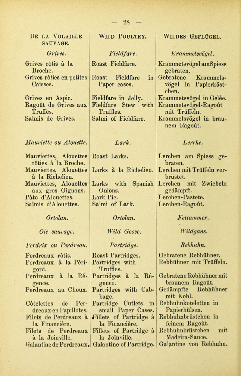 De la Volaille SAUVAGE. Grives. Grives rôtis à la Broche. Grives rôties en petites Caisses. Grives en Aspic. Ragoût de Grives aux Truffes. Salmis de Grives. Mauviette ou Alouette. Mauviettes, Alouettes rôties à la Broche. Mauviettes, Alouettes à la Richelieu. Mauviettes, Alouettes aux gros Oignons. Pâte d’Alouettes. Salmis d’Alouettes. Ortolan. Oie sauvage. Perdrix ou Perdreau. Perdreaux rôtis. Perdreaux à la Péri- gord. Perdreaux à la Ré- gence. Perdreaux au Choux. Côtelettes de Per- dreaux en Papillotes. Filets de Perdreaux à la Financière. Filets de Perdreaux à la Joinville. Galantine de Perdreaux. WlLD POULTRY. Fieldfare. Roast Fieldfare. Roast Fieldfare in Paper cases. Fieldfare in Jelly. Fieldfare Stew with Truffles. Salmi of Fieldfare. Parle. Roast Larks. Larks à la Richelieu. Larks with Spanish Onions. Lark Pie. Salmi of Lark. Ortolan. Wild Goose. Partridge. Roast Partridges. Partridges with Truffles. Partridges à la Ré- gence. Partridges with Cab- bage. Partridge Cutlets in small Paper Cases. Juillets of Partridge à la Financière. | Fillets of Partridge à la Joinville. Galantine of Partridge. WlLDES GEFLÜGEL. Krammetsvôgel. Krammetsvôgel amSpiess gebraten. Gebratene Krammets- vôgel in Papierkâst- chen. Krammetsvôgel in Gelée. Krammetsvôgel-Ragoût mit Trüffeln. Krammetsvôgel in brau- nem Ragoût. Lerche. Lerchen am Spiess ge- braten. Lerchen mit Trüfi'eln ver- brüstet. Lerchen mit Zwiebeln gedampft. Lerchen-Pastete. Lerchen-Ragoût. Fettammer. Wildgans. Rebhuhn. Gebratene Rebhühner. Rebhühner mit Trüffeln. Gebratene Rebhühner mit braunem Ragoût. Gedampfto Rebhühner mit Kohl. Rebhulmkoteletten in Papierhülsen. Rebhuhnbrüstchen in feinem Ragoût. Rebhuhnbrüstchen mit Madeira-Sauce. Galantine von Rebhuhn.
