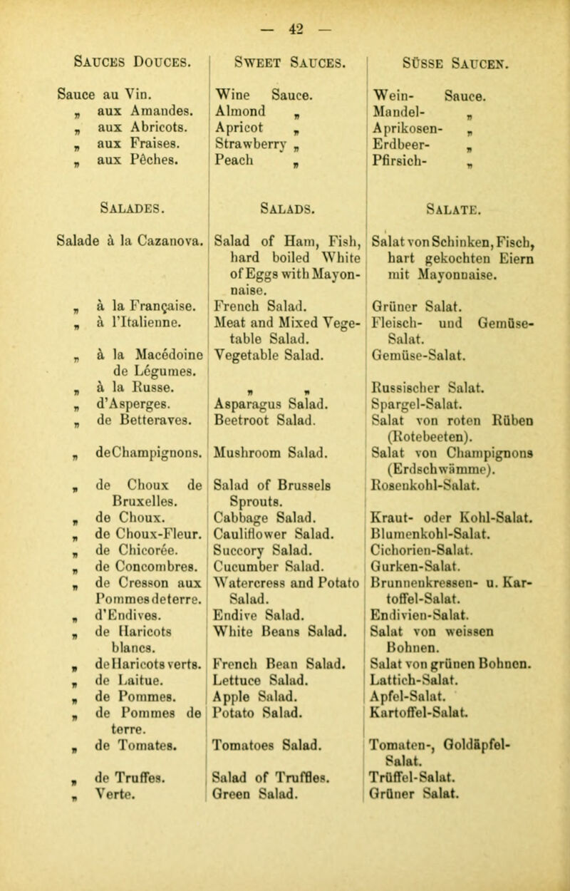 Sauces Douces. Sweet Sauces. Süsse Saucen Sauce au Vin. „ aux Amandes. „ aux Abricots. „ aux Fraises. „ aux Pêches. Wine Sauce. Almond „ Apricot „ Strawberry „ Peach . Wein- Sauce. Mande]- „ Aprikosen- „ Erdbeer- „ Pfirsich- _ Salades. Salads. Salate. Salade à la Cazanova. „ à la Française. „ à l’Italienne. „ à la Macédoine de Légumes. „ à la Pusse. „ d’Asperges. „ de Betteraves. „ deChampignons. , de Choux de Bruxelles. n de Choux. „ do Choux-Fleur. „ de Chicorée. „ de Concombres. „ de Cresson aux Pommesdeterre. „ d’Endives. „ de Haricots blancs. „ de Haricots verts. „ de Laitue. „ de Pommes. * de Pommes de terre. B de Tomates. , de Truffes, a Verte. Salad of Ham, Fish, hard boiled White of Eggs with Mayon- naise. French Salad. Méat and Mixed Vege- table Salad. Vegetable Salad. * 1» Asparagus Salad. Beetroot Salad. Mushroom Salad. Salad of Brussels Sprouts. Cabbage Salad. Cauliflower Salad. Succory Salad. Cucumber Salad. Watercress and Potato Salad. Endive Salad. White Beans Salad. French Bean Salad. Lettuce Salad. Apple Salad. Potato Salad. Salat von Schinken, Fisch, hart gekochten Eiern mit Mayonnaise. Grüncr Salat. Fleisch- uud Gemflse- Salat. Gemüse-Salat. Russischer Salat. Spargel-Salat. Salat von roten Rüben (Rotebeeten). Salat von Champignons (Erdschwümme). Rosenkohl-Salat. Kraut- oder Kohl-Salat. Blumenkohl-Salat. Cichorien-Salat. Gurken-Salat. Brunnenkressen- u. Kar- toffel-Salat. Endivien-Salat. Salat von weissen Bohnen. Salat von grünen Bohnen. Lattich-Salat. Apfel-Salat. Kartoffel-Salat. Tomatoes Salad. Salad of Truffles. Green Salad. Tomaten-, Goldâpfel- Salat. TrûfTel-Salat. Grüner Salat.