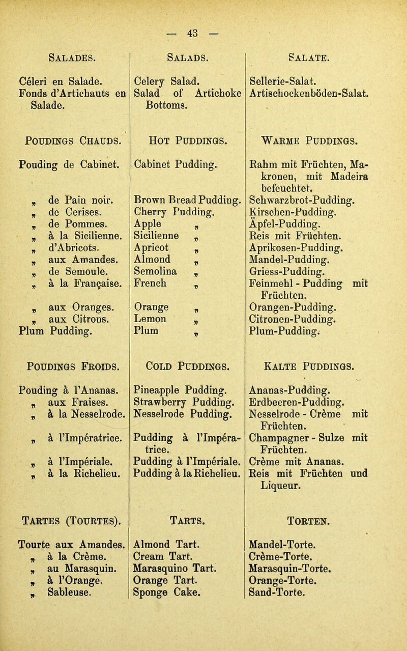 Salades. Céleri en Salade. Fonds d’Artiehauts en Salade. Poudings Chauds. Pouding de Cabinet. „ de Pain noir. „ de Cerises. „ de Pommes. „ à la Sicilienne. „ d’Abricots. „ aux Amandes. „ de Semoule. „ à la Française. „ aux Oranges. „ aux Citrons. Plum Pudding. Poudings Froids. Pouding à l’Ananas. „ aux Fraises. „ à la Nesselrode. „ à l’Impératrice. „ à l’Impériale. „ à la Richelieu. Tartes (Tourtes). Tourte aux Amandes. „ à la Crème. „ au Marasquin. „ à l’Orange. , Sableuse. Salads. Celery Salad. Salad of Artichoke Bottoms. Hot Puddings. Cabinet Pudding. Brown Bread Pudding. Cherry Pudding. Apple Sicilienne „ Apricot „ Almond „ Semolina „ French „ Orange „ Lemon v Plum Cold Puddings. Pineapple Pudding. Strawberry Pudding. Nesselrode Pudding. Pudding à l’Impéra- trice. Pudding à l’Impériale. Pudding à la Richelieu. Tarts. Almond Tart. Cream Tart. Marasquino Tart. Orange Tart. Sponge Cake. Salate. Sellerie-Salat. Artischockenbôden-Salat. Warme Puddings. Rahm mit Früchten, Ma- kronen, mit Madeira befeuchtet. Schwarzbrot-Pudding. Kirschen-Pudding. Apfel-Pudding. Reis mit Früchten. Aprikosen-Pudding. Mandel-Pudding. Griess-Pudding. Feinmehl - Pudding mit Früchten. Orangen-Pudding. Citronen-Pudding. Plum-Pudding. Kalte Puddings. Ananas-Pudding. Erdbeeren-Pudding. Nesselrode - Crème mit Früchten. Champagner - Sulze mit Früchten. Crème mit Ananas. Reis mit Früchten und Liqueur. Torten. Mandel-Torte. Crème-Torte. Marasquin-Torte. Orange-Torte. Sand-Torte.