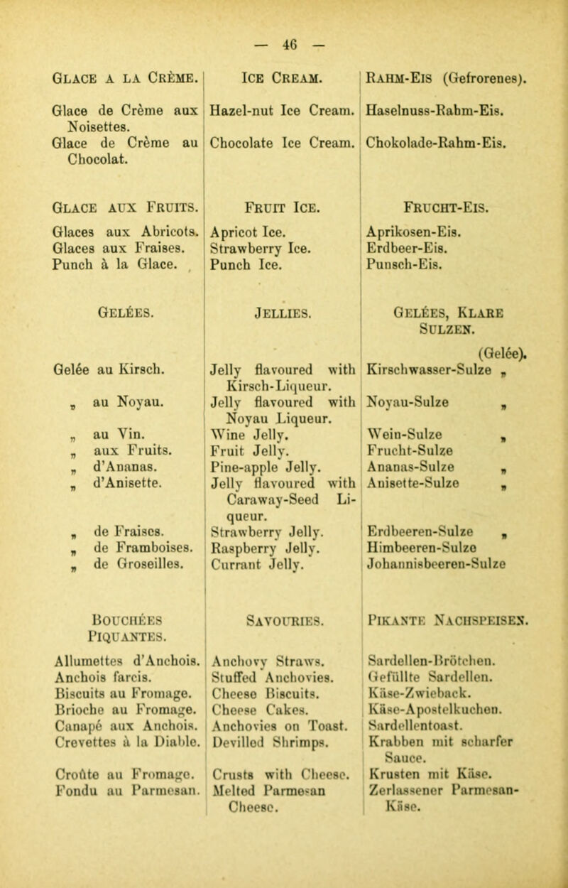 Glace a la Crème. Glace de Crème aux Noisettes. Glace de Crème au Chocolat. Glace aux Fruits. Glaces aux Abricots. Glaces aux Fraises. Punch à la Glace. Gelées. Gelée au Kirsch. „ au Noyau. „ au Vin. „ aux Fruits. „ d’Ananas. „ d’Anisette. „ de Fraises. „ de Framboises. „ de Groseilles. Bouchées Piquantes. Allumettes d’Anchois. Anchois farcis. Biscuits au Fromage. Brioche au Fromage. Canapé aux Anchois. Crevettes à la Diable. Croûte au Fromage. Fondu au Parmesan. ICE Cream. Rahm-Eis (Gefrorenes). Hazel-nut Ice Cream. Haselnuss-Rabm-Eis. Chocolaté Ice Cream. Chokolade-Rahm-Eis. Fruit Ice. Apricot Ice. Strawberry Ice. Punch Ice. Jellies. Jelly flavoured with Kirsch-Liqueur. Jelly flavoured with Noyau Liqueur. Wine Jelly. Fruit Jelly. Pine-apple Jelly. Jelly flavoured with Caraway-Seed Li- queur. Strawberry Jelly. Raspberry Jelly. Currnnt Jelly. Frucht-Eis. Aprikosen-Eis. Erdbeer-Eis. Punsch-Eis. Gelées, Klare SULZEN. (Gelée). Kirschwasser-Suize „ Noyau-Sulze „ Weiu-Sulze „ Frucht-Sulze Ananas-Sulze „ Aui8ette-Sulze , Erdbeeren-Sulze „ Himbeeren-Sulzo Johannisbeeren-Sulze Savouries. Anchovy Straws. Stuffed Anchovies. Cheeso Biscuits. Cheese Cakes. Anchovies on Toast. Devillod Shrimps. Crusts with Cheese. Melted Parme-an Cheese. P IRAN TE NACHSPEISEX. Sardellen-Brôtchen. Geftillte Sardellen. Kiise-Zwieback. Kâse-Apostelkuchen. Sardellentoast. Krabben mit scharfer Sauce. Krusten mit KiLse. Zerlassener Parmesan- Kfise.