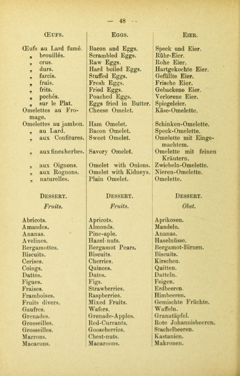 Œufs. Egqs. Eier. Œufs au Lard fumé. Bacon and Eggs. Speck und Eier. „ brouillés. Scrambled Eggs. Rühr-Eier. „ crus. Raw Eggs. Rohe Eier. „ durs. Hard boiled Eggs. Hartgekochte Eier. „ farcis. Stuffed Eggs. Gefüllte Eier. „ frais. Fresh Eggs. Fri8che Eier. „ frits. Fried Eggs. Gebackene Eier. „ pochés. Poacbed Eggs. Verlorene Eier. „ sur le Plat. Eggs fried iu Butter. Spiegeleier. Omelettes au Fro- Cheese Omelet. Kâse-Omelette. mage. Omelettes au jambon. Ham Omelet. Schinken-Omelette. „ au Lard. Bacon Omelet. Speck-Omelctte. „ aux Confitures. Sweet Omelet. Omelette mit Einge- „ aux fines herbes. Savory Omelet. machtem. Omelette mit feinen „ aux Oignons. Omelet witli Onions. Kriiutern. Zwiebeln-Omelette. „ aux Rognons. Omelet witli Kidneys. Nieren-Omelette. „ naturelles. Plain Omelet. Omelette. Dessert. Dessert. Dessert. Fruit s. Fruits. Obst. Abricots. Apricots. Aprikosen. Amandes. Almonds. Mandela. Ananas. Pine-aple. Ananas. Avelines. Hazel-nuts. Haselniisse. Bergamottes. Bergamot Pears. Berga mot-Binien. Biscuits. Biscuits. Biscuits. Cerises. Cherrie8. Kirschen. Coings. Quinces. Quitten. Dattes. Dates. Datteln. Figues. Figs. Feigen. Fraises. Strawberriee. Erdbeeren. Framboises. Raspberries. Himbeeren. Fruits divers. Mixed Fruits. Gemischte Friichte. Gaufres. Wafers. Waffeln. Grenades. Grenade- A pples. Granat&pfel. Grosseilles. Red-Currants. Rote Johannisbeeren. Grosseilles. Gooseberries. Stachelbeeren. Marrons. Chest-nuts. Kast union. Macarons. Macaroons. Makronen.