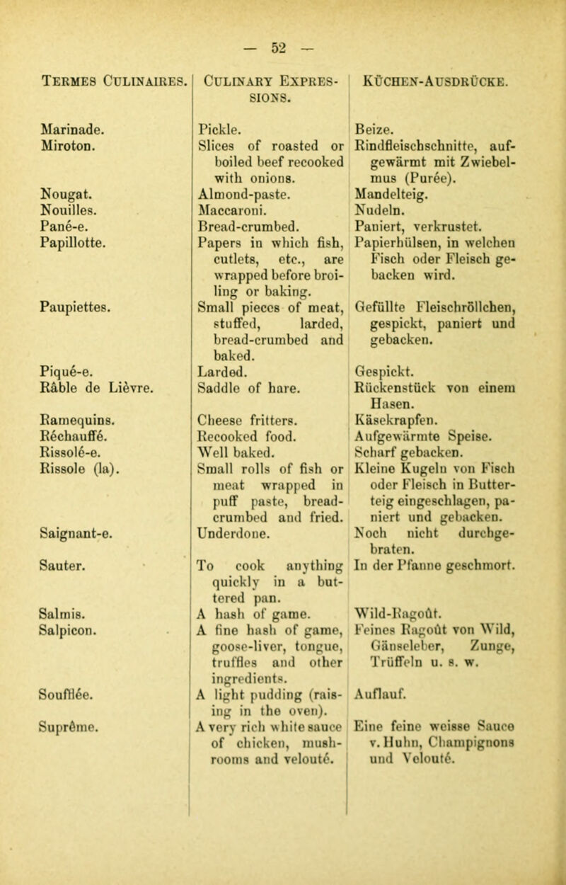 Termes Culinaires. Marinade. Miroton. Nougat. Nouilles. Pané-e. Papillotte. Paupiettes. Piqué-e. Râble de Lièvre. Ramequins. Réchauffé. Rissolé-e. Rissole (la). Saignant-e. Sauter. Salmis. Salpicon. Soufflée. Suprême. Culinary Expres- sions. Pickle. Slices of roasted or boiled beef recooked witli onions. Almond-paste. Maccaroni. Bread-crumbed. Papers in which fish, cutlets, etc., are wrapped before broi- ling or baking. Small pièces of méat, stuffed, larded, bread-crumbed and baked. Larded. Saddle of hare. Cheese fritters. Recooked food. Well baked. Small rolls of fish or méat wrapped in puff paste, bread- crumbed and fried. Underdone. To cook anything quickly in a but- tered pan. A hash of game. A fine hash of game, goose-liver, tongue, truffles and other ingrédients. A light pudding (rais- ing in the oven). A very rich white sauce of chicken, mush- rooms and velouté. Küchen-Ausdrücke. Beize. Rindfleischschnitte, auf- gewârmt mit Zwiebel- mus (Purée). Mandelteig. Nudeln. Paniert, verkrustet. Papierhül8en, in welchen Fisch oder Fleisch ge- backen wird. Gefüllte Fleischrôllchen, gespickt, paniert und gebacken. Gespickt. Riickenstück von einem Hasen. Kâsekrapfen. Aufgewârmte Speise. Scharf gebacken. Kleine Kugeln von Fisch oder Fleisch in Butter- teig eingeschlagen, pa- niert und gebacken. Noch nicht durchge- braten. In der Pfanne geschmort. Wild-Ragoût. Feines Ragoût von Wild, Gânseleber, Zunge, Trüffeln u. s. w. Auflauf. Eine feine weisse Sauce v. Huhn, Champignons und Velouté.