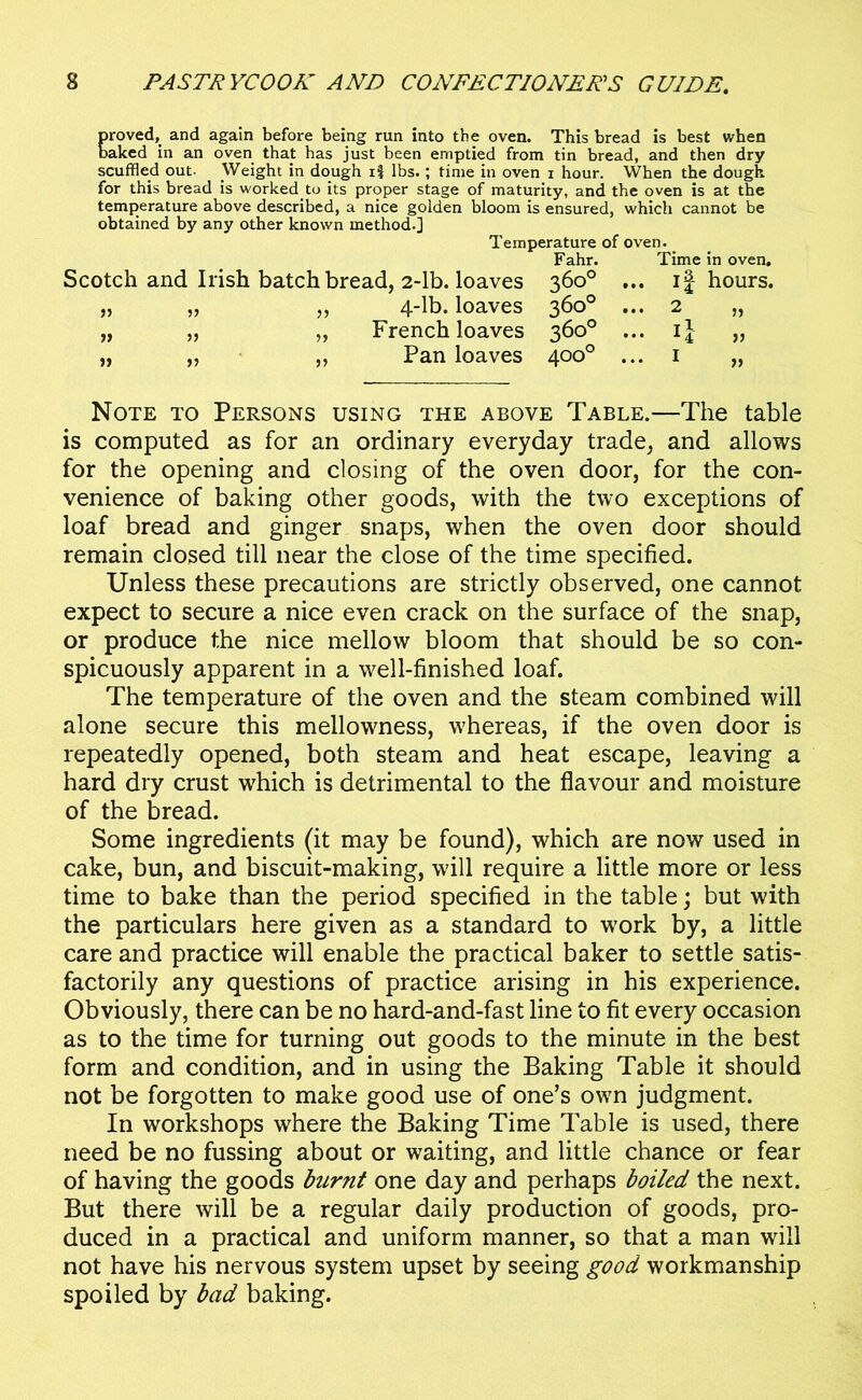 proved, and again before being run into the oven. This bread is best when baked in an oven that has just been emptied from tin bread, and then dry scuffled out- Weight in dough if lbs.; time in oven i hour. When the dough for this bread is worked to its proper stage of maturity, and the oven is at the temperature above described, a nice golden bloom is ensured, which cannot be obtained by any other known method.] Temperature of oven. Fahr. Time in oven, Scotch and Irish batch bread, 2-lb. loaves 360° ... if hours. „ „ „ 4-lb. loaves 360° ... 2 „ „ „ „ French loaves 360° ... i| „ „ „ „ Pan loaves 400° ... 1 „ Note to Persons using the above Table.—The table is computed as for an ordinary everyday trade, and allows for the opening and closing of the oven door, for the con- venience of baking other goods, with the two exceptions of loaf bread and ginger snaps, when the oven door should remain closed till near the close of the time specified. Unless these precautions are strictly observed, one cannot expect to secure a nice even crack on the surface of the snap, or produce the nice mellow bloom that should be so con- spicuously apparent in a well-finished loaf. The temperature of the oven and the steam combined will alone secure this mellowness, whereas, if the oven door is repeatedly opened, both steam and heat escape, leaving a hard dry crust which is detrimental to the flavour and moisture of the bread. Some ingredients (it may be found), which are now used in cake, bun, and biscuit-making, will require a little more or less time to bake than the period specified in the table; but with the particulars here given as a standard to work by, a little care and practice will enable the practical baker to settle satis- factorily any questions of practice arising in his experience. Obviously, there can be no hard-and-fast line to fit every occasion as to the time for turning out goods to the minute in the best form and condition, and in using the Baking Table it should not be forgotten to make good use of one’s own judgment. In workshops where the Baking Time Table is used, there need be no fussing about or waiting, and little chance or fear of having the goods bur?it one day and perhaps boiled the next. But there will be a regular daily production of goods, pro- duced in a practical and uniform manner, so that a man will not have his nervous system upset by seeing good workmanship spoiled by bad baking.