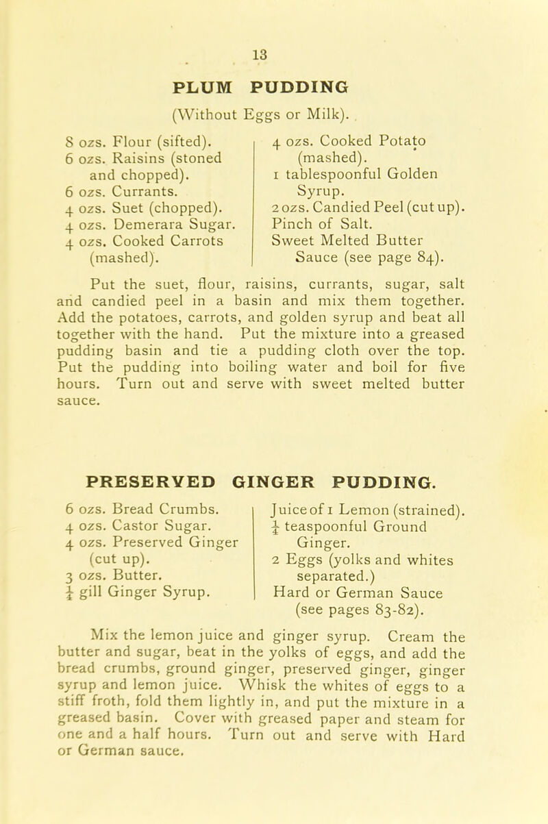 PLUM PUDDING (Without Eggs or Milk). 8 ozs. Flour (sifted). 6 ozs. Raisins (stoned and chopped). 6 ozs. Currants. 4 ozs. Suet (chopped). 4 ozs. Demerara Sugar. 4 ozs. Cooked Carrots (mashed). 4 ozs. Cooked Potato (mashed). i tablespoonful Golden Syrup. 2ozs. Candied Peel (cut up). Pinch of Salt. Sweet Melted Butter Sauce (see page 84). Put the suet, flour, raisins, currants, sugar, salt and candied peel in a basin and mix them together. Add the potatoes, carrots, and golden syrup and beat all together with the hand. Put the mixture into a greased pudding basin and tie a pudding cloth over the top. Put the pudding into boiling water and boil for five hours. Turn out and serve with sweet melted butter sauce. PRESERVED GINGER PUDDING. 6 ozs. Bread Crumbs. 4 ozs. Castor Sugar. 4 ozs. Preserved Ginger (cut up). 3 ozs. Butter. \ gill Ginger Syrup. Juice of 1 Lemon (strained). J teaspoonful Ground Ginger. 2 Eggs (yolks and whites separated.) Hard or German Sauce (see pages 83-82). Mix the lemon juice and ginger syrup. Cream the butter and sugar, beat in the yolks of eggs, and add the bread crumbs, ground ginger, preserved ginger, ginger syrup and lemon juice. Whisk the whites of eggs to a stiff froth, fold them lightly in, and put the mixture in a greased basin. Cover with greased paper and steam for one and a half hours. Turn out and serve with Hard or German sauce.