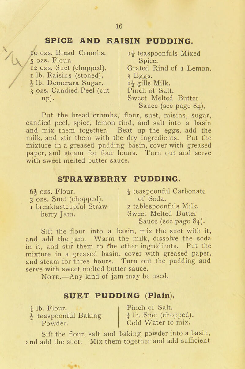SPICE AND RAISIN PUDDING. I-J teaspoonfuls Mixed Spice. Grated Rind of i Lemon. 3 Eggs, ii gills Milk. Pinch of Salt. Sweet Melted Butter Sauce (see page 84). Put the bread crumbs, flour, suet, raisins, sugar, candied peel, spice, lemon rind, and salt into a basin and mix them together. Beat up the eggs, add the milk, and stir them with the dry ingredients. Put the mixture in a greased pudding basin, cover with greased paper, and steam for four hours. Turn out and serve with sweet melted butter sauce. ' / ozs. Bread Crumbs. 5 ozs. Flour. 12 ozs. Suet (chopped), lb. Raisins (stoned). lb. Demerara Sugar, ozs. Candied Peel (cut up). STRAWBERRY PUDDING. 6^ ozs. Flour. 3 ozs. Suet (chopped). 1 breakfastcupful Straw- berry Jam. ^ teaspoonful Carbonate of Soda. 2 tablespoonfuls Milk. Sweet Melted Butter Sauce (see page 84). Sift the flour into a basin, mix the suet with it, and add the jam. Warm the milk, dissolve the soda in it, and stir them to fhe other ingredients. Put the mixture in a greased basin, cover with greased paper, and steam for three hours. Turn out the pudding and serve with sweet melted butter sauce. Note.—Any kind of jam may be used. SUET PUDDING (Plain). £ lb. Flour. £ teaspoonful Baking Powder. Pinch of Salt. J lb. Suet (chopped). Cold Water to mix. Sift the flour, salt and baking powder into a basin, and add the suet. Mix them together and add sufficient