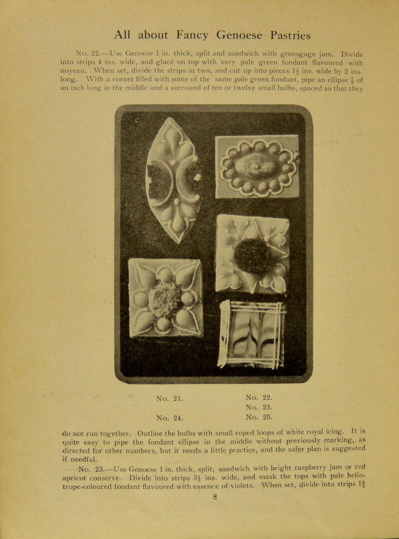 No. 22.—Use Genoese 1 in. thick, split and sandwich with greengage jam. Divide into strips 4 ins. wide, and glacd on top witli very pale green fondant flavoured with noyeau. When set, divide the strips in two, and cut up into pieces 14 ins. wide by 2 ins. long. With a cornet filled with some of the same pale green fondant, pipe an ellipse § of an inch long in the middle and a surround of ten or twelve small bulbs, spaced so that they No. 21. No. 22. No. 23. No. 24. No. 25. do not run together. Outline the bulbs with small roped loops of white royal icing. It is quite easy to pipe the fondant ellipse in the middle without previously marking, as directed for other numbers, but it needs a little practice, and the safer plan is suggested if needful. No. 23.—Use Genoese 1 in. thick, split, sandwich with bright raspberry jam or red apricot conserve. Divide into strips 34 ins. wide, and mask the tops with pale helio- trope-coloured fondant flavoured with essence of violets. When set, divide into strips If