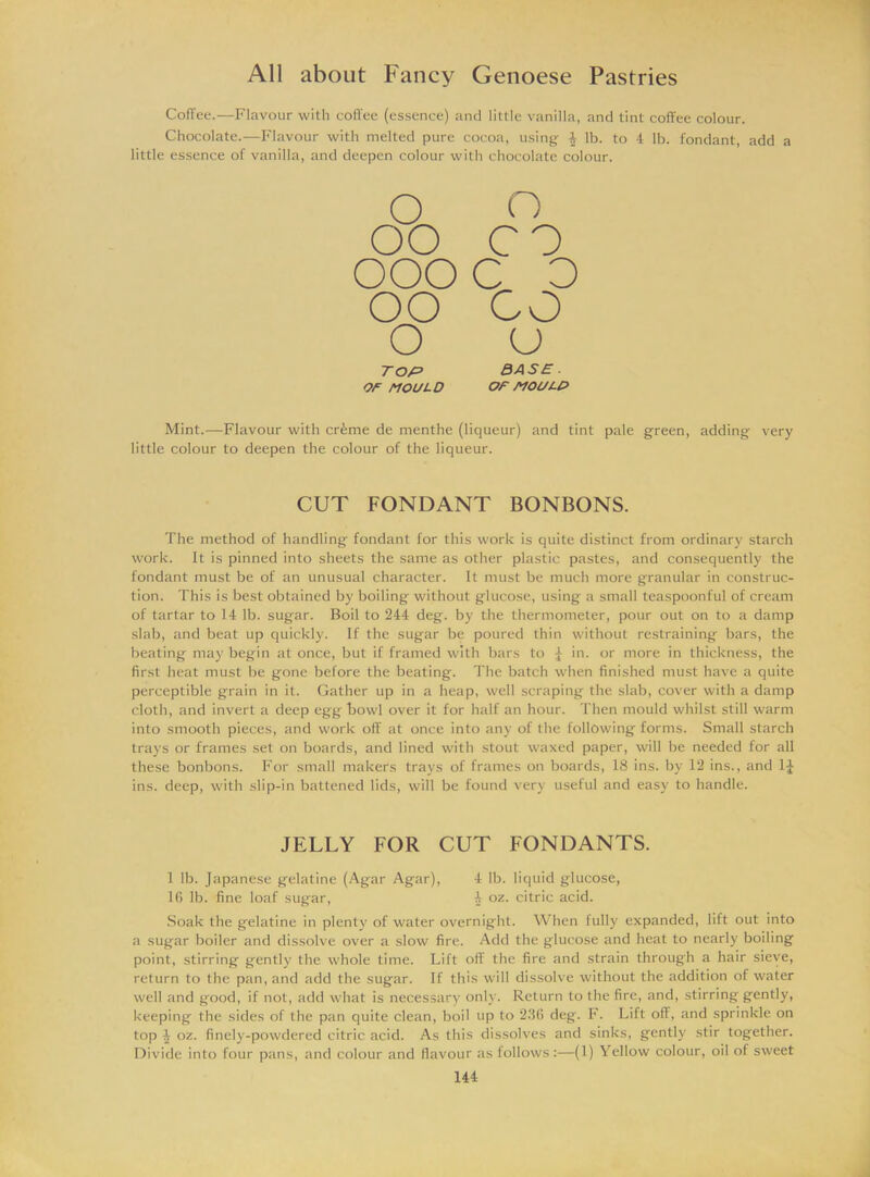 ColTee.—Flavour with coffee (essence) and little vanilla, and tint coffee colour. Chocolate.—Flavour with melted pure cocoa, using 4 lb. to 4 lb. fondant, add a little essence of vanilla, and deepen colour with chocolate colour. o o OO CO ooo c o OO CO O O TO/=> BASE. OF MOULD OF MOULP Mint.—Flavour with crime de menthe (liqueur) and tint pale green, adding very little colour to deepen the colour of the liqueur. CUT FONDANT BONBONS. The method of handling fondant for this work is quite distinct from ordinary starch work. It is pinned into sheets the same as other plastic pastes, and consequently the fondant must be of an unusual character. It must be much more granular in construc- tion. This is best obtained by boiling without glucose, using a small teaspoonful of cream of tartar to 14 lb. sugar. Boil to 244 deg. by the thermometer, pour out on to a damp slab, and beat up quickly. If the sugar be poured thin without restraining bars, the beating may begin at once, but if framed with bars to J in. or more in thickness, the first heat must be gone before the beating. The batch when finished must have a quite perceptible grain in it. Gather up in a heap, well scraping the slab, cover with a damp cloth, and invert a deep egg bowl over it for half an hour. Then mould whilst still warm into smooth pieces, and work off at once into any of the following forms. Small starch trays or frames set on boards, and lined with stout waxed paper, will be needed for all these bonbons. For small makers trays of frames on boards, 18 ins. by 12 ins., and 1J ins. deep, with slip-in battened lids, will be found very useful and easy to handle. JELLY FOR CUT FONDANTS. 1 lb. Japanese gelatine (Agar Agar), 4 lb. liquid glucose, 16 lb. fine loaf sugar, 4 oz. citric acid. Soak the gelatine in plenty of water overnight. When fully expanded, lift out into a sugar boiler and dissolve over a slow fire. Add the glucose and heat to nearly boiling point, stirring gently the whole time. Lift off the fire and strain through a hair sieve, return to the pan, and add the sugar. If this will dissolve without the addition of water well and good, if not, add what is necessary only. Return to the fire, and, stirring gently, keeping the sides of the pan quite clean, boil up to 236 deg. F. Lift off, and sprinkle on top 4 oz. finely-powdered citric acid. As this dissolves and sinks, gently stir together. Divide into four pans, and colour and flavour as follows:—(1) Yellow colour, oil of sweet