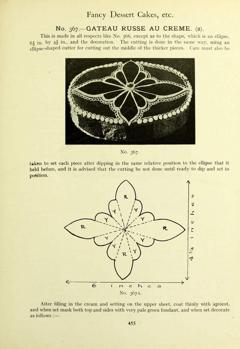 No. 367.—GATEAU RUSSE AU CREME. (2). This is made in all respects like No. 366, except as to the shape, which is an ellipse, gi in. by 4J in., and the decoration. The cutting is done in the same way, using an ellipse-shaped cutter for cutting out the middle of the thicker pieces. Care must also be No. 367. taken to set each piece after dipping in the same relative position to the ellipse that it held before, and it is advised that the cutting be not done until ready to dip and set in position. No. 367A. After filling in the cream and setting on the upper sheet, coat thinly with apricot, and when set mask both top and sides with very pale green fondant, and when set decorate as follows :—