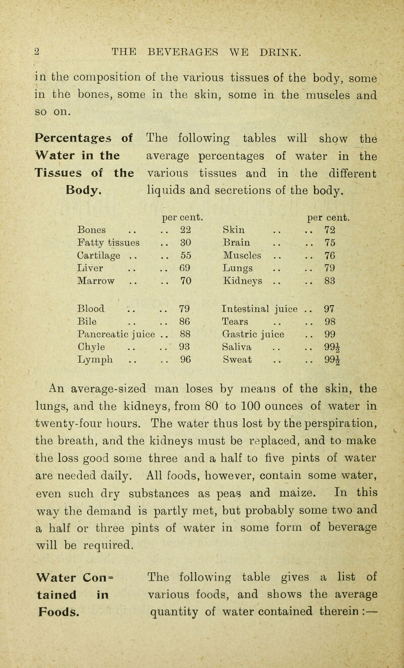 in the composition of the various tissues of the body, some in the bones, some in the skin, some in the muscles and so on. Percentages of The following tables will show the Water in the average percentages of water in the Tissues of the various tissues and in the different Body. liquids and secretions of the body, per cent. per cent. Bones .. 22 Skin .. 72 Fatty tissues .. 30 Brain .. 75 Cartilage .. .. 55 Muscles .. .. 76 Liver .. 69 Lungs .. 79 Marrow .. 70 Kidneys .. .. 83 Blood .. 79 Intestinal juice .. 97 Bile .. 86 Tears .. 98 Pancreatic j uice ., 88 Gastric juice .. 99 Chyle .. 98 Saliva .. 99J Lymph .. 96 Sweat .. 99J An average-sized man loses by means of the skin, the lungs, and the kidneys, from 80 to 100 ounces of water in twenty-four hours. The water thus lost by the perspiration, the breath, and the kidneys must be replaced, and to make the loss good some three and a half to five pints of water are needed daily. All foods, however, contain some water, even such dry substances as peas and maize. In this way the demand is partly met, but probably some two and a half or three pints of water in some form of beverage will be required. Water Con= The following table gives a list of tained in various foods, and shows the average Foods. quantity of water contained therein :—