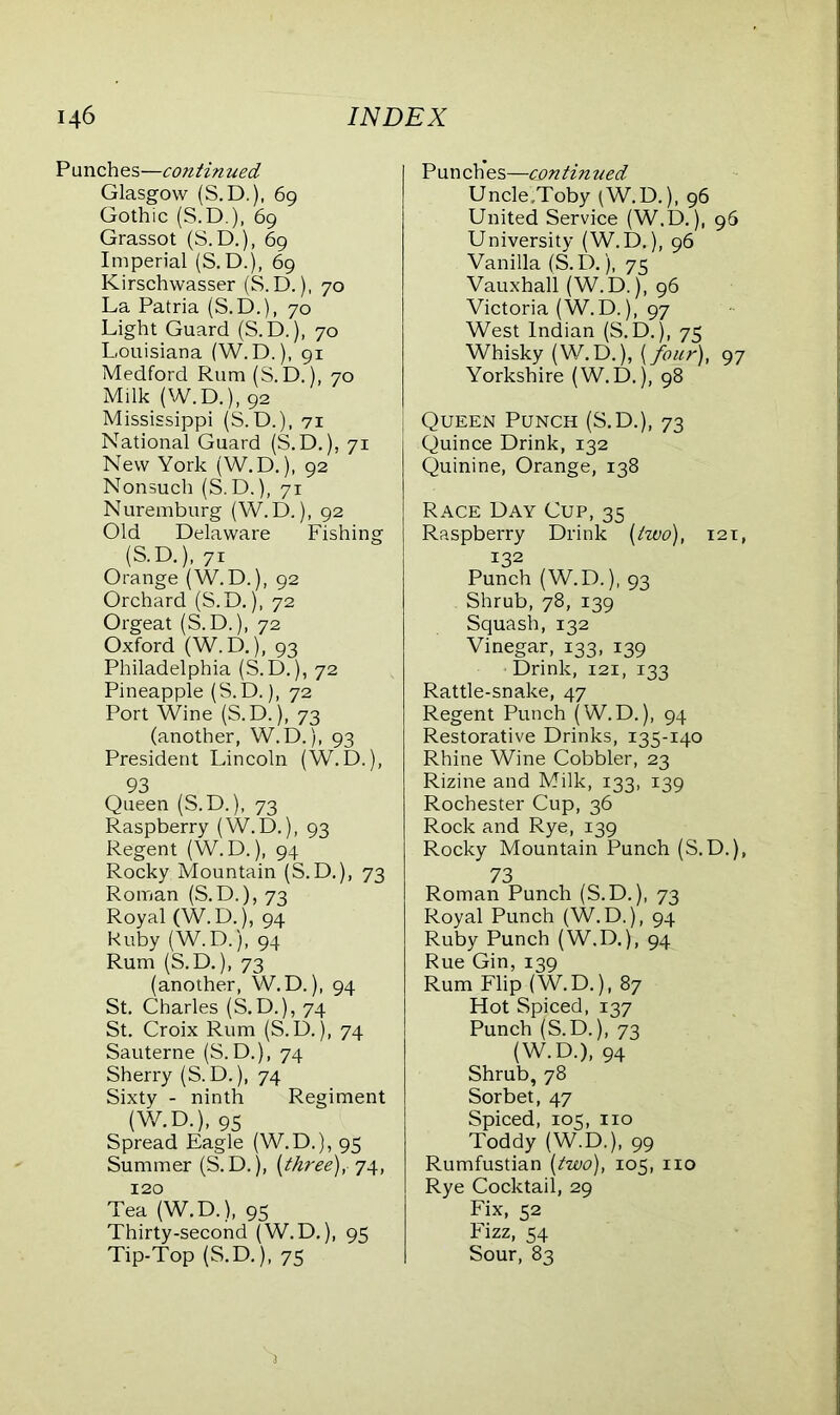 Punches—continued Glasgow (S.D.), 69 Gothic (S.D.), 69 Grassot (S.D.), 69 Imperial (S.D.), 69 Kirschwasser (S.D.), 70 La Patria (S.D.), 70 Light Guard (S.D.), 70 Louisiana (W.D.), 91 Medford Rum (S. D.), 70 Milk (W.D.), 92 Mississippi (S.D.), 71 National Guard (S.D.), 71 New York (W.D.), 92 Nonsuch (S. D.), 71 Nuremburg (W.D.), 92 Old Delaware Fishing (S.D.), 71 Orange (W.D.), 92 Orchard (S.D.), 72 Orgeat (S.D.), 72 Oxford (W.D.), 93 Philadelphia (S.D.), 72 Pineapple (S.D.), 72 Port Wine (S.D.), 73 (another, W.D.), 93 President Lincoln (W.D.), 93 Queen (S.D.), 73 Raspberry (W.D.), 93 Regent (W.D.), 94 Rocky Mountain (S.D.), 73 Roman (S.D.), 73 Royal (W.D.), 94 Ruby (W. D.), 94 Rum (S.D.), 73 (another, W.D.), 94 St. Charles (S.D.), 74 St. Croix Rum (S.D.), 74 Sauterne (S. D.), 74 Sherry (S. D.), 74 Sixty - ninth Regiment (W.D.), 95 Spread Eagle (W.D.), 95 Summer (S.D.), [three), 74, 120 Tea (W.D.), 95 Thirty-second (W.D.), 95 Tip-Top (S.D.), 75 Punches—continued Uncle.Toby (W.D.), 96 United Service (W.D.), 96 University (W.D.), 96 Vanilla (S.D.), 75 Vauxhall (W.D.), 96 Victoria (W.D.), 97 West Indian (S. D.), 75 Whisky (W.D.), [four), 97 Yorkshire (W.D.), 98 Queen Punch (S.D.), 73 Quince Drink, 132 Quinine, Orange, 138 Race Day Cup, 35 Raspberry Drink [two), 121, 132 Punch (W.D.), 93 Shrub, 78, 139 Squash, 132 Vinegar, 133, 139 Drink, 121, 133 Rattle-snake, 47 Regent Punch (W.D.), 94 Restorative Drinks, 135-140 Rhine Wine Cobbler, 23 Rizine and Milk, 133, 139 Rochester Cup, 36 Rock and Rye, 139 Rocky Mountain Punch (S.D.), 73 Roman Punch (S.D.), 73 Royal Punch (W.D.), 94 Ruby Punch (W.D.), 94 Rue Gin, 139 Rum Flip (W.D.), 87 Hot Spiced, 137 Punch (S.D.), 73 (W.D.), 94 Shrub, 78 Sorbet, 47 Spiced, 105, no Toddy (W.D.), 99 Rumfustian [two), 105, no Rye Cocktail, 29 Fix, 52 Fizz, 54 Sour, 83