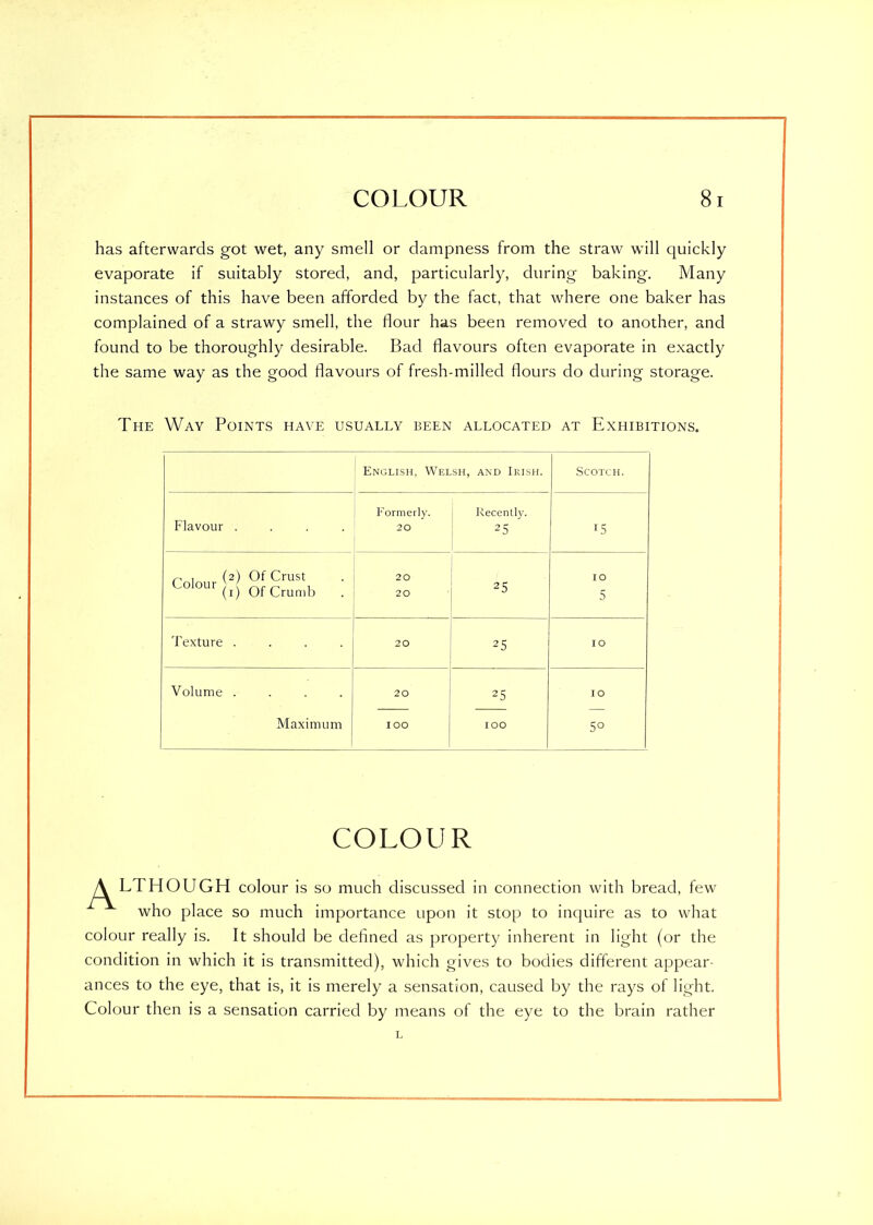 has afterwards got wet, any smell or dampness from the straw will quickly evaporate if suitably stored, and, particularly, during baking. Many instances of this have been afforded by the fact, that where one baker has complained of a strawy smell, the flour has been removed to another, and found to be thoroughly desirable. Bad flavours often evaporate in exactly the same way as the good flavours of fresh-milled flours do during storage. The Way Points have usually been allocated at Exhibitions. English, Welsh, and Irish. Scotch. Flavour .... Formerly. 20 Recently. 25 15 n , (2) Of Crust (1) Of Crumb 20 20 25 IO 5 Texture .... 20 25 10 Volume .... 20 25 10 Maximum IOO IOO 5° colour y^LTHOUGH colour is so much discussed in connection with bread, few who place so much importance upon it stop to inquire as to what colour really is. It should be defined as property inherent in light (or the condition in which it is transmitted), which gives to bodies different appear- ances to the eye, that is, it is merely a sensation, caused by the rays of light. Colour then is a sensation carried by means of the eye to the brain rather