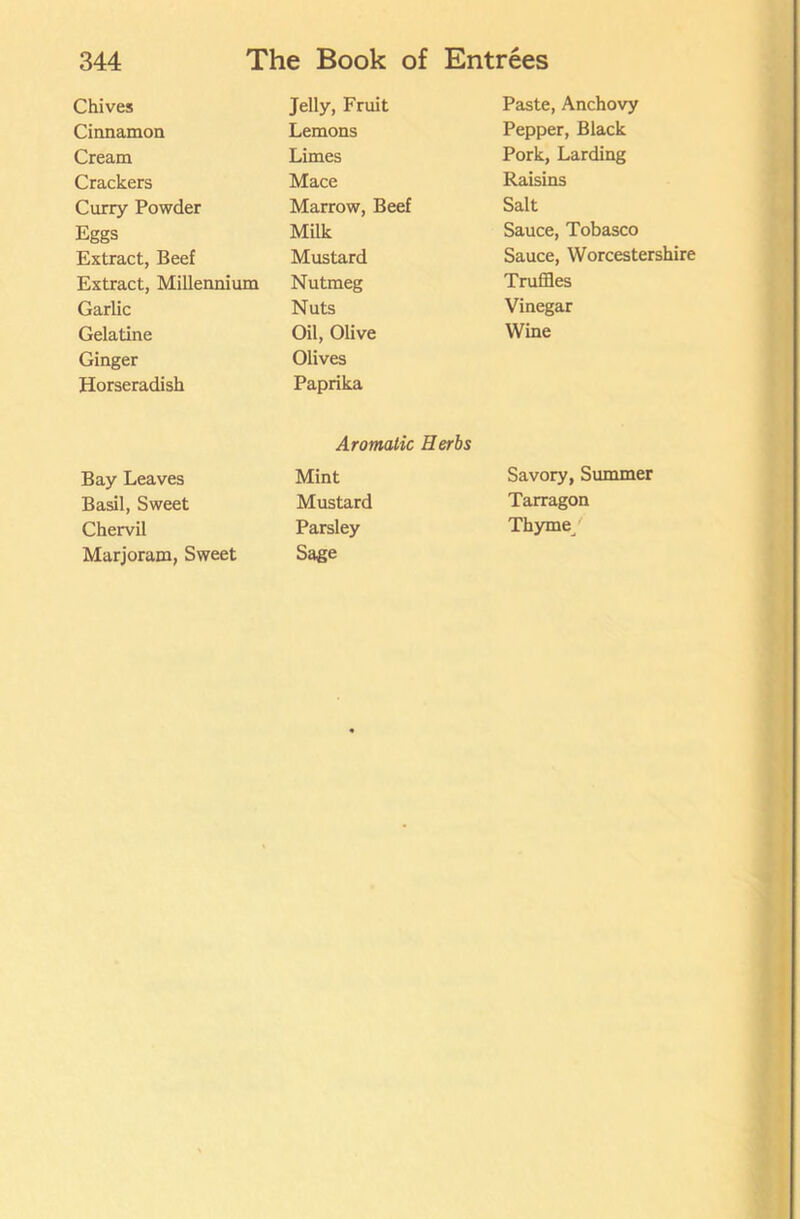 Chives Cinnamon Cream Crackers Curry Powder Eggs Extract, Beef Extract, Millennium Garlic Gelatine Ginger Horseradish Bay Leaves Basil, Sweet Chervil Marjoram, Sweet Jelly, Fruit Lemons Limes Mace Marrow, Beef Milk Mustard Nutmeg Nuts Oil, Olive Olives Paprika Aromatic Herbs Mint Mustard Parsley Sage Paste, Anchovy Pepper, Black Pork, Larding Raisins Salt Sauce, Tobasco Sauce, Worcestershire Trudies Vinegar Wine Savory, Summer Tarragon Thyme