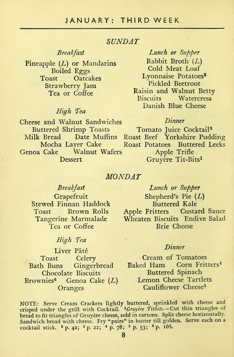 SUNDAT Breakfast Pineapple {L) or Mandarins Boiled Eggs Toast Oatcakes Strawberry Jam Tea or Coffee High Tea Cheese and Walnut Sandwiches Buttered Shrimp Toasts Milk Bread Date Muffins Mocha Layer Cake Genoa Cake Walnut Wafers Dessert Lunch or Supper Rabbit Broth (L) Cold Meat Loaf Lyonnaise Potatoes* Pickled Beetroot Raisin and Walnut Betty Biscuits Watercress Danish Blue Cheese Dinner Tomato Juice Cocktail3 Roast Beef Yorkshire Pudding Roast Potatoes Buttered Leeks Apple Trifle Gruyere Tit-Bits1 MONDAY Breakfast Grapefruit Stewed Finnan Haddock Toast Brown Rolls Tangerine Marmalade Tea or Coffee High Tea Liver Pate Toast Celery Bath Buns Gingerbread Chocolate Biscuits Brownies6 Genoa Cake {L) Oranges Lunch or Supper Shepherd’s Pie (L) Buttered Kale Apple Fritters Custard Sauce Wheaten Biscuits Endive Salad Brie Cheese Dinner Cream of Tomatoes Baked Ham Corn Fritters4 Buttered Spinach Lemon Cheese Tartlets Cauliflower Cheese5 NOTE: Serve Cream Crackers lightly buttered, sprinkled with cheese and crisped under the grill with Cocktail. ^Gruyere Titbits.—Cut thin triangles of bread to fit triangles of Gruyere cheese, sold in cartons. Split cheese horizontally. Sandwich bread with cheese. Fry “pairs” in butter till golden. Serve each on a cocktail stick. * p. 42; 3 p. 22; 1 p. 78; 5 p. 53! 6 P- I^<