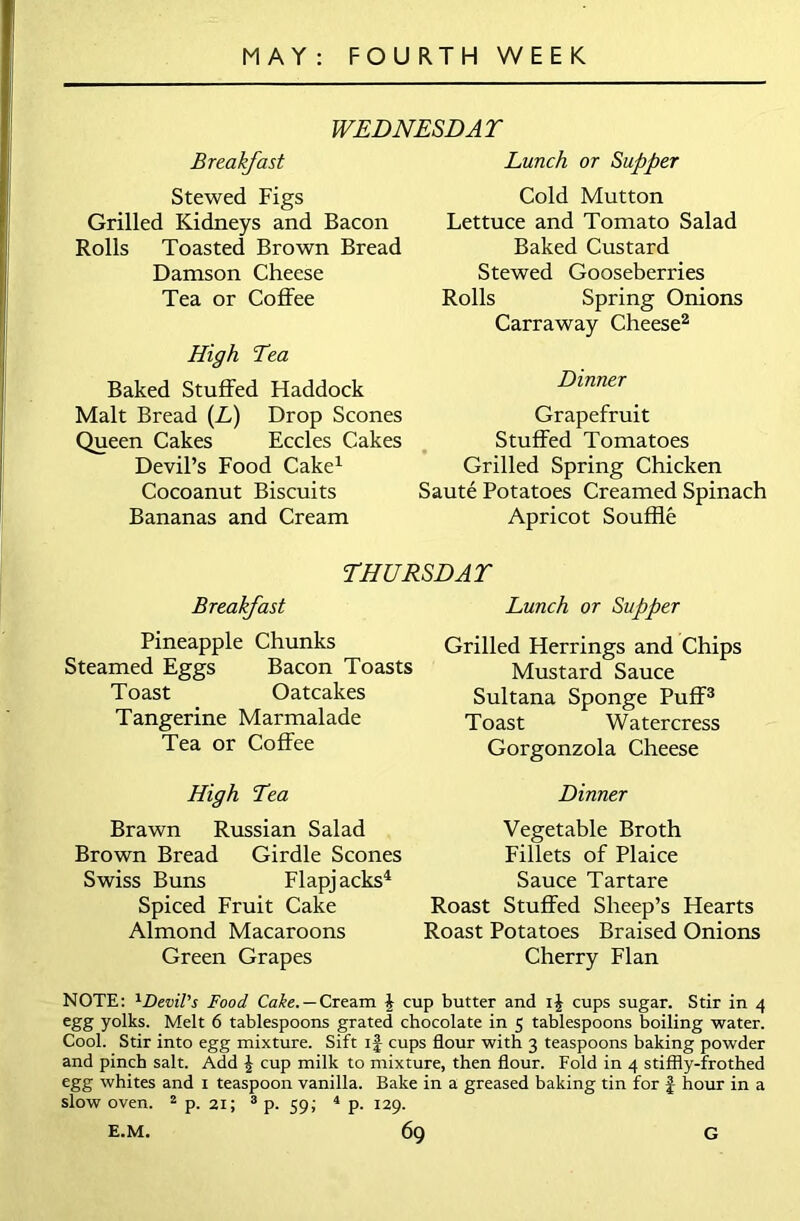 WEDNESDAT Breakfast Stewed Figs Grilled Kidneys and Bacon Rolls Toasted Brown Bread Damson Cheese Tea or Coffee High Tea Baked Stuffed Fladdock Malt Bread (L) Drop Scones Queen Cakes Eccles Cakes Devil’s Food Cake1 Cocoanut Biscuits Bananas and Cream Lunch or Supper Cold Mutton Lettuce and Tomato Salad Baked Custard Stewed Gooseberries Rolls Spring Onions Carraway Cheese2 Dinner Grapefruit Stuffed Tomatoes Grilled Spring Chicken Saute Potatoes Creamed Spinach Apricot Souffle THURSDAT Breakfast Pineapple Chunks Steamed Eggs Bacon Toasts Toast Oatcakes Tangerine Marmalade Tea or Coffee High Tea Brawn Russian Salad Brown Bread Girdle Scones Swiss Buns Flapjacks4 Spiced Fruit Cake Almond Macaroons Green Grapes Lunch or Supper Grilled Herrings and Chips Mustard Sauce Sultana Sponge Puff3 Toast Watercress Gorgonzola Cheese Dinner Vegetable Broth Fillets of Plaice Sauce Tartare Roast Stuffed Sheep’s Hearts Roast Potatoes Braised Onions Cherry Flan NOTE: 1Devil’s Food Cake. — Cream £ cup butter and cups sugar. Stir in 4 egg yolks. Melt 6 tablespoons grated chocolate in 5 tablespoons boiling water. Cool. Stir into egg mixture. Sift if cups flour with 3 teaspoons baking powder and pinch salt. Add \ cup milk to mixture, then flour. Fold in 4 stiffly-frothed egg whites and 1 teaspoon vanilla. Bake in a greased baking tin for £ hour in a slow oven. 2 p. 21; 3 p. 59; 4 p. 129.