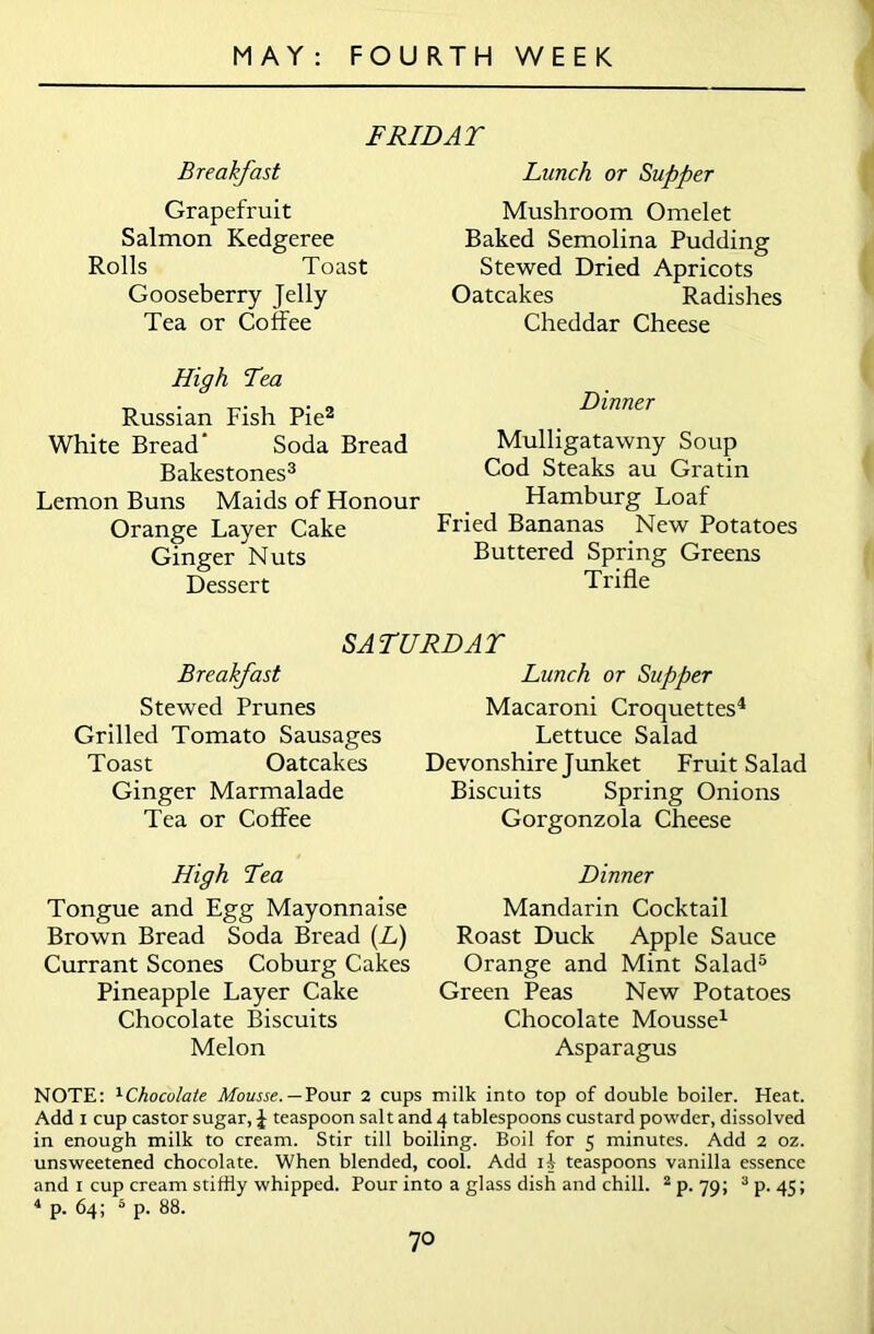FRIDAY Breakfast Grapefruit Salmon Kedgeree Rolls Toast Gooseberry Jelly Tea or Coffee Lunch or Supper Mushroom Omelet Baked Semolina Pudding Stewed Dried Apricots Oatcakes Radishes Cheddar Cheese High Yea Russian Fish Pie2 White Bread’ Soda Bread Bakestones3 Lemon Buns Maids of Honour Orange Layer Cake Ginger Nuts Dessert Dinner Mulligatawny Soup Cod Steaks au Gratin Hamburg Loaf Fried Bananas New Potatoes Buttered Spring Greens Trifle SATURDAY Breakfast Lunch or Supper Stewed Prunes Macaroni Croquettes4 Grilled Tomato Sausages Lettuce Salad Toast Oatcakes Devonshire Junket Fruit Salad Ginger Marmalade Biscuits Spring Onions Tea or Coffee Gorgonzola Cheese High Yea Tongue and Egg Mayonnaise Brown Bread Soda Bread (L) Currant Scones Coburg Cakes Pineapple Layer Cake Chocolate Biscuits Melon Dinner Mandarin Cocktail Roast Duck Apple Sauce Orange and Mint Salad5 Green Peas New Potatoes Chocolate Mousse1 Asparagus NOTE: 1Chocolate Mousse. — Pour 2 cups milk into top of double boiler. Heat. Add i cup castor sugar, J teaspoon salt and 4 tablespoons custard powder, dissolved in enough milk to cream. Stir till boiling. Boil for 5 minutes. Add 2 oz. unsweetened chocolate. When blended, cool. Add i| teaspoons vanilla essence and 1 cup cream stiffly whipped. Pour into a glass dish and chill. 2 p. 79; 3 p. 45; 4 p. 64; 5 p. 88.