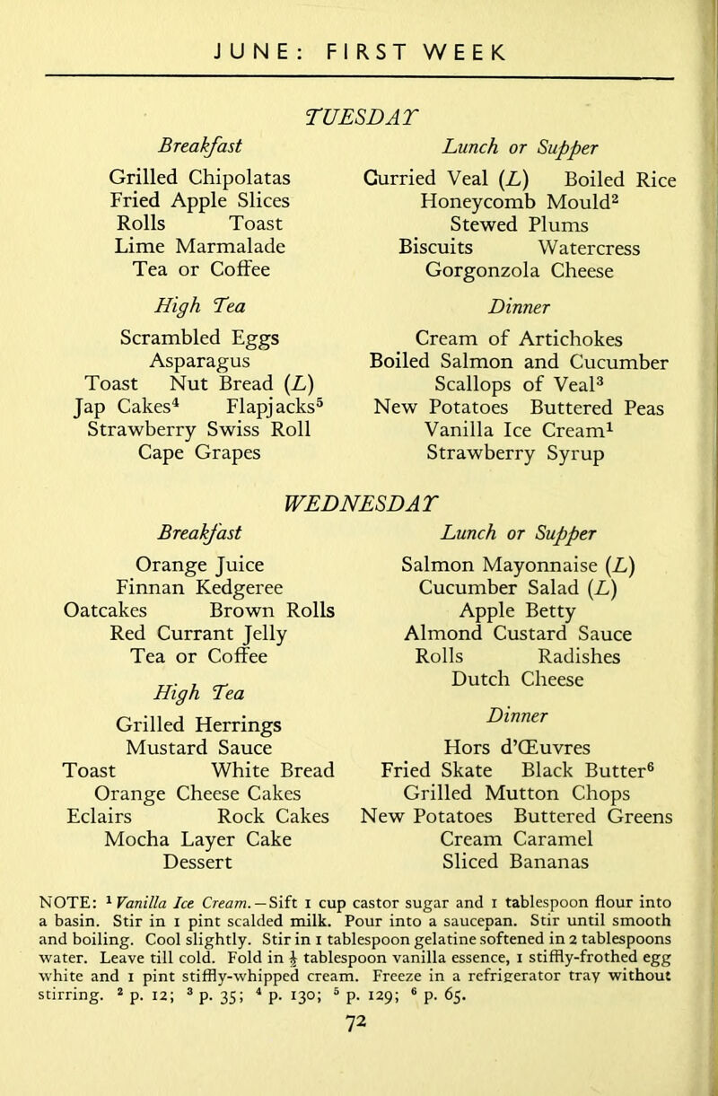 TUESDAY Breakfast Grilled Chipolatas Fried Apple Slices Rolls Toast Lime Marmalade Tea or Coffee High Tea Scrambled Eggs Asparagus Toast Nut Bread {L) Jap Cakes4 Flapjacks5 Strawberry Swiss Roll Cape Grapes Lunch or Supper Curried Veal (L) Boiled Rice Honeycomb Mould2 Stewed Plums Biscuits Watercress Gorgonzola Cheese Dinner Cream of Artichokes Boiled Salmon and Cucumber Scallops of Veal3 New Potatoes Buttered Peas Vanilla Ice Cream1 Strawberry Syrup WEDNESDAY Breakfast Orange Juice Finnan Kedgeree Oatcakes Brown Rolls Red Currant Jelly Tea or Coffee High Tea Grilled Herrings Mustard Sauce Toast White Bread Orange Cheese Cakes Eclairs Rock Cakes Mocha Layer Cake Dessert Lunch or Supper Salmon Mayonnaise (L) Cucumber Salad (A) Apple Betty Almond Custard Sauce Rolls Radishes Dutch Cheese Dinner Hors d’CEuvres Fried Skate Black Butter6 Grilled Mutton Chops New Potatoes Buttered Greens Cream Caramel Sliced Bananas NOTE: 1 Vanilla Ice Cream. — Sift i cup castor sugar and i tablespoon flour into a basin. Stir in i pint scalded milk. Pour into a saucepan. Stir until smooth and boiling. Cool slightly. Stir in i tablespoon gelatine softened in 2 tablespoons water. Leave till cold. Fold in % tablespoon vanilla essence, I stiffly-frothed egg white and i pint stiffly-whipped cream. Freeze in a refrigerator tray without stirring. 2 p. 12; 3 p. 35; 4 p. 130; 5 p. 129; 6 p. 65.