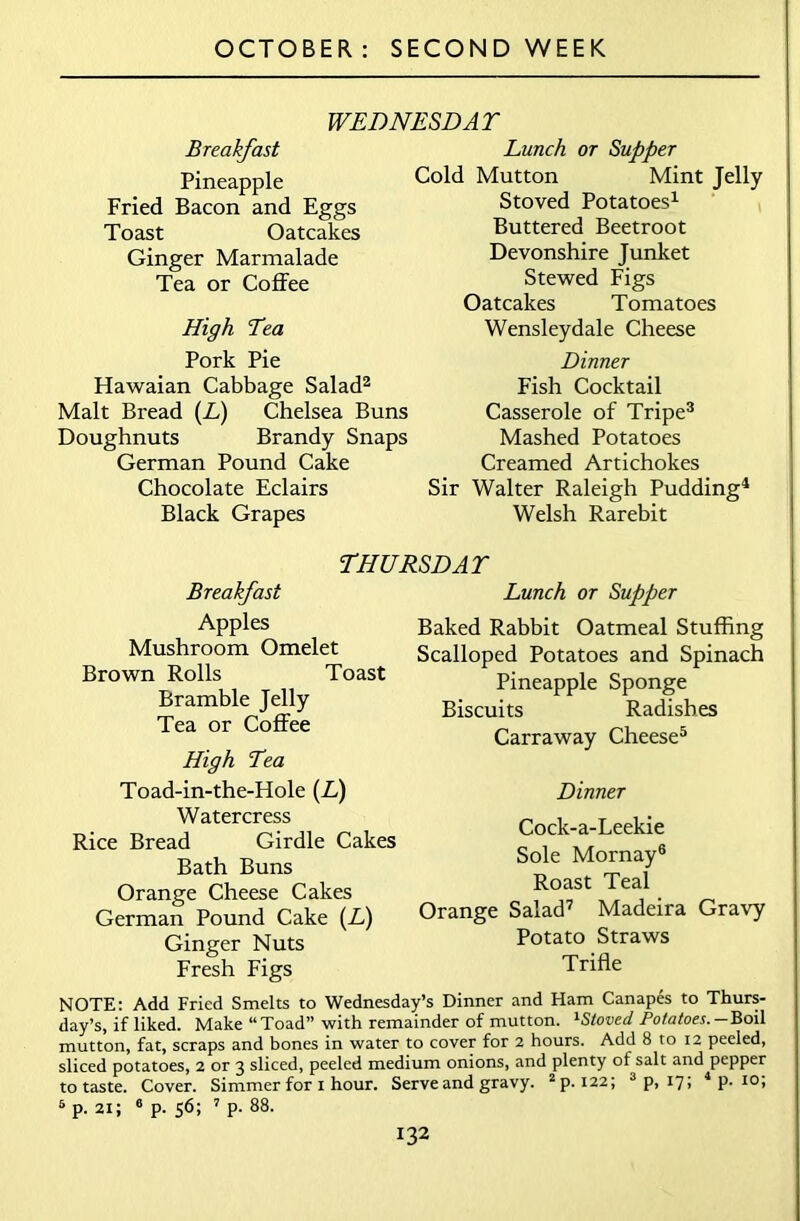 WEDNESDAY Breakfast Lunch or Supper Pineapple Cold Mutton Mint Jelly- Fried Bacon and Eggs Stoved Potatoes1 Toast Oatcakes Buttered Beetroot Ginger Marmalade Tea or Coffee High Yea Pork Pie Hawaian Cabbage Salad2 Malt Bread (L) Chelsea Buns Doughnuts Brandy Snaps German Pound Cake Chocolate Eclairs Black Grapes Devonshire Junket Stewed Figs Oatcakes Tomatoes Wensleydale Cheese Dinner Fish Cocktail Casserole of Tripe3 Mashed Potatoes Creamed Artichokes Sir Walter Raleigh Pudding4 Welsh Rarebit THURSDAY Breakfast Apples Mushroom Omelet Brown Rolls Toast Bramble Jelly Tea or Coffee High Yea Toad-in-the-Hole (L) Watercress Rice Bread Girdle Cakes Bath Buns Orange Cheese Cakes German Pound Cake (L) Ginger Nuts Fresh Figs Lunch or Supper Baked Rabbit Oatmeal Stuffing Scalloped Potatoes and Spinach Pineapple Sponge Biscuits Radishes Carraway Cheese5 Dinner Cock-a-Leekie Sole Mornay6 Roast Teal Orange Salad7 Madeira Gravy Potato Straws Trifle NOTE: Add Fried Smelts to Wednesday’s Dinner and Ham Canapes to Thurs- day’s, if liked. Make “Toad” with remainder of mutton. 1Stoved Potatoes.-Boil mutton, fat, scraps and bones in water to cover for 2 hours. Add 8 to 12 peeled, sliced potatoes, 2 or 3 sliced, peeled medium onions, and plenty of salt and pepper to taste. Cover. Simmer for 1 hour. Serve and gravy. 2 p. 122; 3 p, 17; 4 P- so, 5 p. 21; 6 p. 56; 7 p. 88.