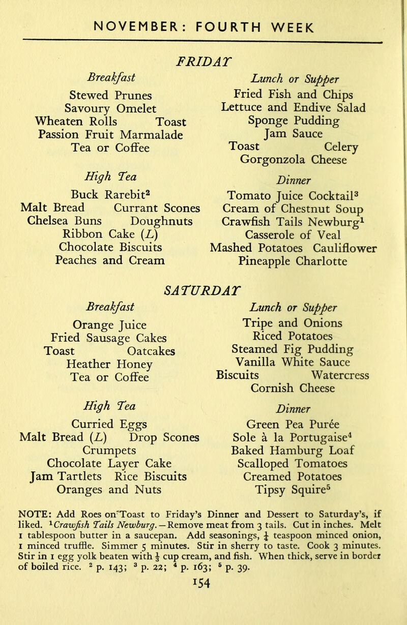 FRIDAY Breakfast Stewed Prunes Savoury Omelet Wheaten Rolls Toast Passion Fruit Marmalade Tea or Coffee High Yea Buck Rarebit2 Malt Bread Currant Scones Chelsea Buns Doughnuts Ribbon Cake (L) Chocolate Biscuits Peaches and Cream Lunch or Supper Fried Fish and Chips Lettuce and Endive Salad Sponge Pudding Jam Sauce Toast Celery Gorgonzola Cheese Dinner Tomato Juice Cocktail3 Cream of Chestnut Soup Crawfish Tails Newburg1 Casserole of Veal Mashed Potatoes Cauliflower Pineapple Charlotte SATURDAY Breakfast Orange Juice Fried Sausage Cakes Toast Oatcakes Heather Honey Tea or Coffee High Yea Curried Eggs Malt Bread (L) Drop Scones Crumpets Chocolate Layer Cake Jam Tartlets Rice Biscuits Oranges and Nuts Lunch or Supper Tripe and Onions Riced Potatoes Steamed Fig Pudding Vanilla White Sauce Biscuits Watercress Cornish Cheese Dinner Green Pea Puree Sole a la Portugaise4 Baked Hamburg Loaf Scalloped Tomatoes Creamed Potatoes Tipsy Squire5 NOTE: Add Roes onrToast to Friday’s Dinner and Dessert to Saturday’s, if liked. 1Crawfish Tails Newburg. — Remove meat from 3 tails. Cut in inches. Melt 1 tablespoon butter in a saucepan. Add seasonings, J teaspoon minced onion, i minced truffle. Simmer 5 minutes. Stir in sherry to taste. Cook 3 minutes. Stir in 1 egg yolk beaten with £ cup cream, and fish. When thick, serve in border of boiled rice. 2 p. 143; 3 p. 22; 4 p. 163; 6 p. 39.