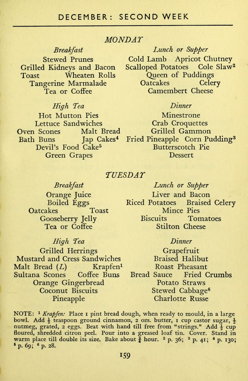 MONDAT Breakfast Lunch or Supper Stewed Prunes Grilled Kidneys and Bacon Toast Wheaten Rolls Tangerine Marmalade Tea or Coffee High Tea Hot Mutton Pies Lettuce Sandwiches Oven Scones Malt Bread Bath Buns Jap Cakes4 Devil’s Food Cake5 Green Grapes Cold Lamb Apricot Chutney Scalloped Potatoes Cole Slaw2 Queen of Puddings Oatcakes Celery Camembert Cheese Dinner Minestrone Crab Croquettes Grilled Gammon Fried Pineapple Corn Pudding3 Butterscotch Pie Dessert TUESDAY Breakfast Orange Juice Boiled Eggs Oatcakes Toast Gooseberry Jelly Tea or Coffee High Tea Grilled Herrings Mustard and Cress Sandwiches Malt Bread (L) Krapfen1 Sultana Scones Coffee Buns Orange Gingerbread Coconut Biscuits Pineapple Lunch or Supper Liver and Bacon Riced Potatoes Braised Celery Mince Pies Biscuits Tomatoes Stilton Cheese Dinner Grapefruit Braised Halibut Roast Pheasant Bread Sauce Fried Crumbs Potato Straws Stewed Cabbage6 Charlotte Russe NOTE: 1 Krapfen: Place i pint bread dough, when ready to mould, in a large bowl. Add \ teaspoon ground cinnamon, 2 ozs. butter, 1 cup castor sugar, | nutmeg, grated, 2 eggs. Beat with hand till free from “strings.” Add t cup floured, shredded citron peel. Pour into a greased loaf tin. Cover. Stand in warm place till double its size. Bake about f hour. 2 p. 36; 3 p. 41; 4 p. 130; 6 p. 69; 6 p. 28.