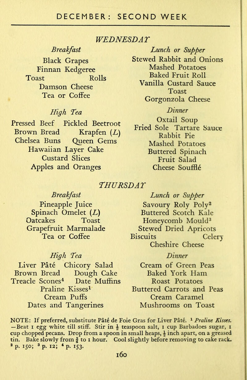 WEDNESDAY Breakfast Black Grapes Finnan Kedgeree Toast Rolls Damson Cheese Tea or Coffee High Tea Pressed Beef Pickled Beetroot Brown Bread Krapfen (L) Chelsea Buns Queen Gems Hawaiian Layer Cake Custard Slices Apples and Oranges Lunch or Supper Stewed Rabbit and Onions Mashed Potatoes Baked Fruit Roll Vanilla Custard Sauce Toast Gorgonzola Cheese Dinner Oxtail Soup Fried Sole Tartare Sauce Rabbit Pie Mashed Potatoes Buttered Spinach Fruit Salad Cheese Souffle THURSDAY Breakfast Pineapple Juice Spinach Omelet (L) Oatcakes Toast Grapefruit Marmalade Tea or Coffee Lunch or Supper Savoury Roly Poly2 Buttered Scotch Kale Honeycomb Mould3 Stewed Dried Apricots Biscuits Celery Cheshire Cheese High Tea Liver Pate Chicory Salad Brown Bread Dough Cake Treacle Scones4 Date Muffins Praline Kisses1 Cream Puffs Dates and Tangerines Dinner Cream of Green Peas Baked York Ham Roast Potatoes Buttered Carrots and Peas Cream Caramel Mushrooms on Toast NOTE: If preferred, substitute Pate de Foie Gras for Liver Pate. 1 Praline Kisses. — Beat i egg white till stiff. Stir in £ teaspoon salt, i cup Barbadoes sugar, i cup chopped pecans. Drop from a spoon in small heaps, £ inch apart, on a greased tin. Bake slowly from J to i hour. Cool slightly before removing to cake rack. 2 P- 15°; 3 P- !2; 4 P- 153-